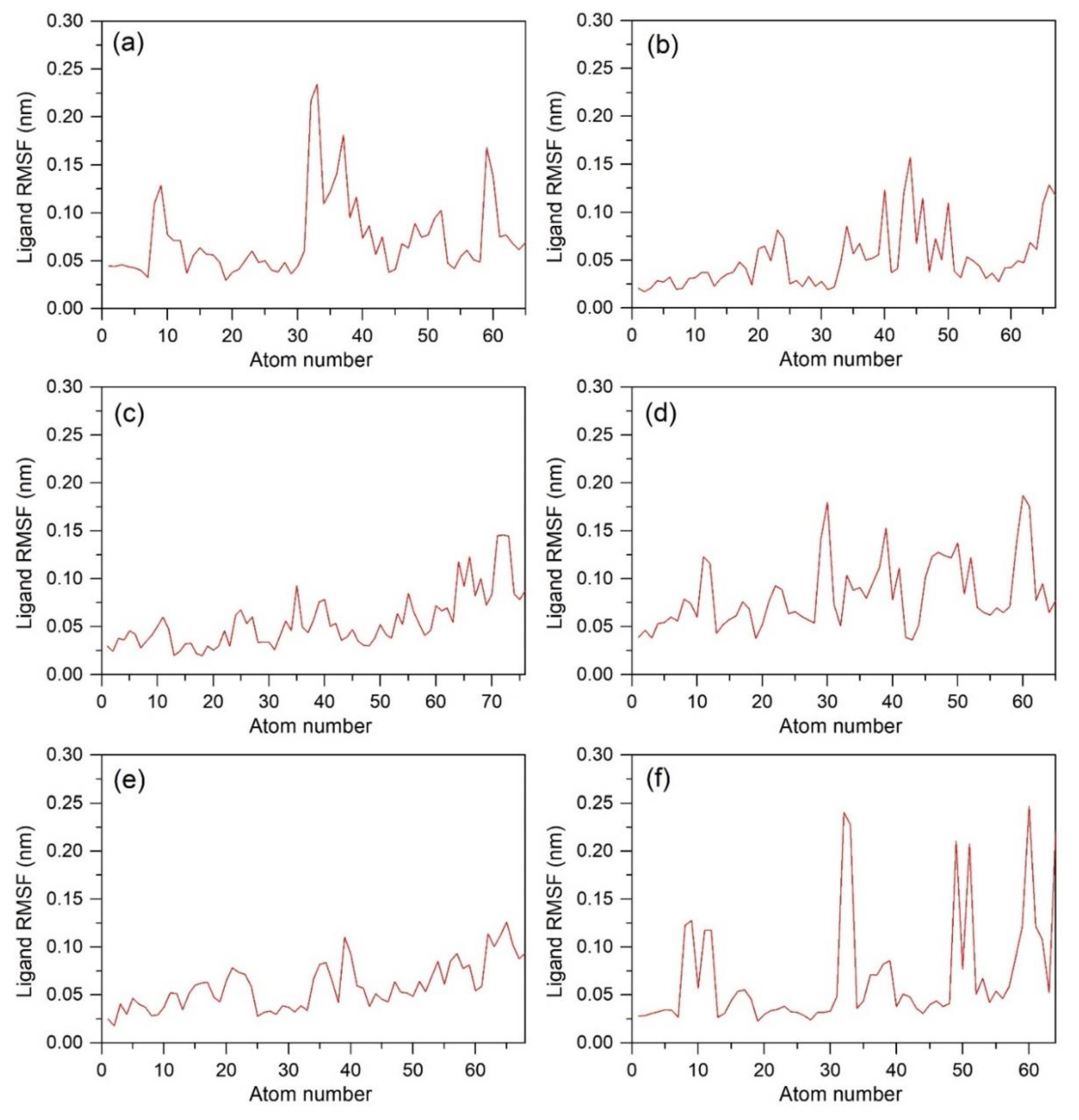 Biomolecules 12 01356 g004 Biomolecules 12 01356 g004