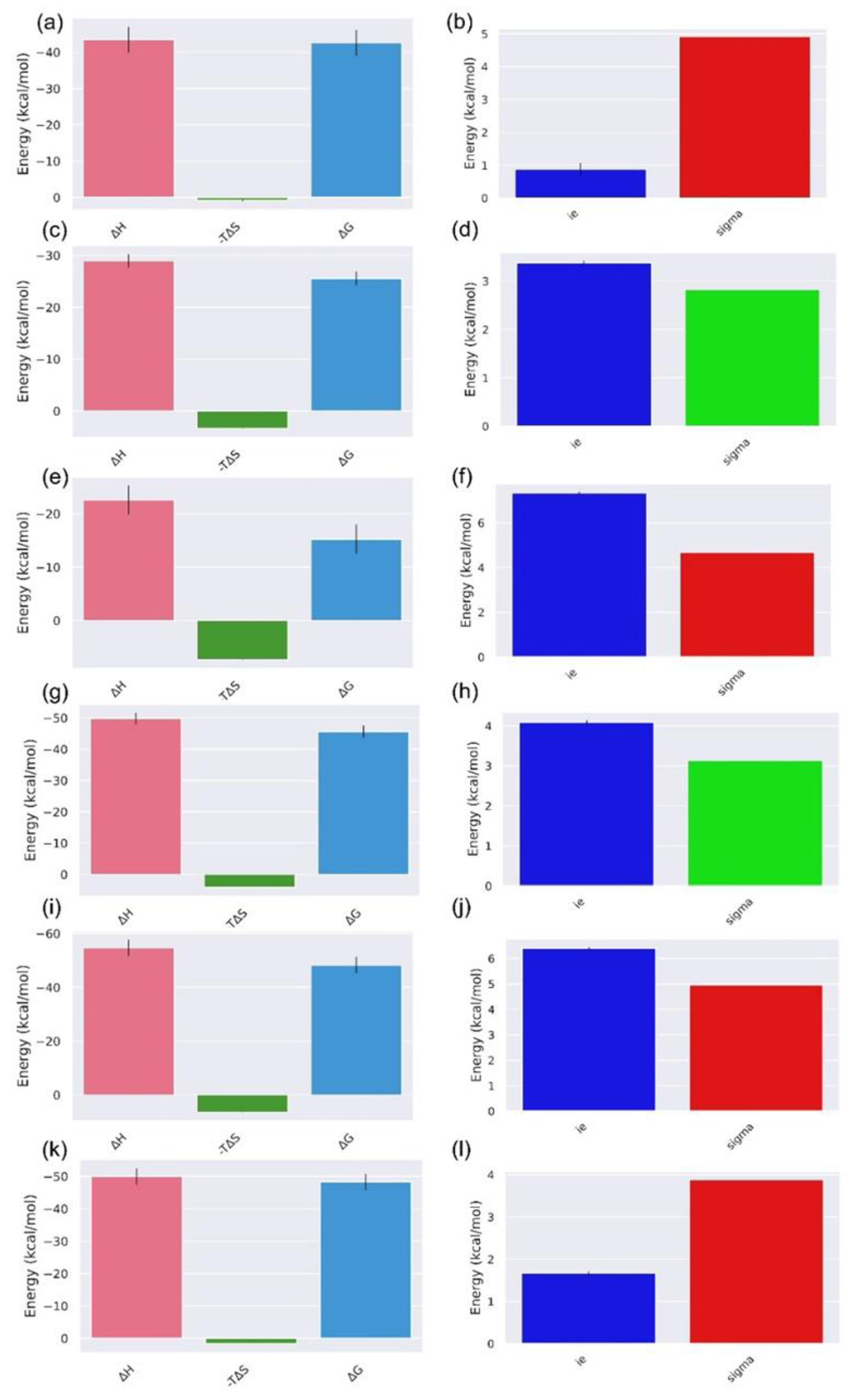 Biomolecules 12 01356 g005 Biomolecules 12 01356 g005