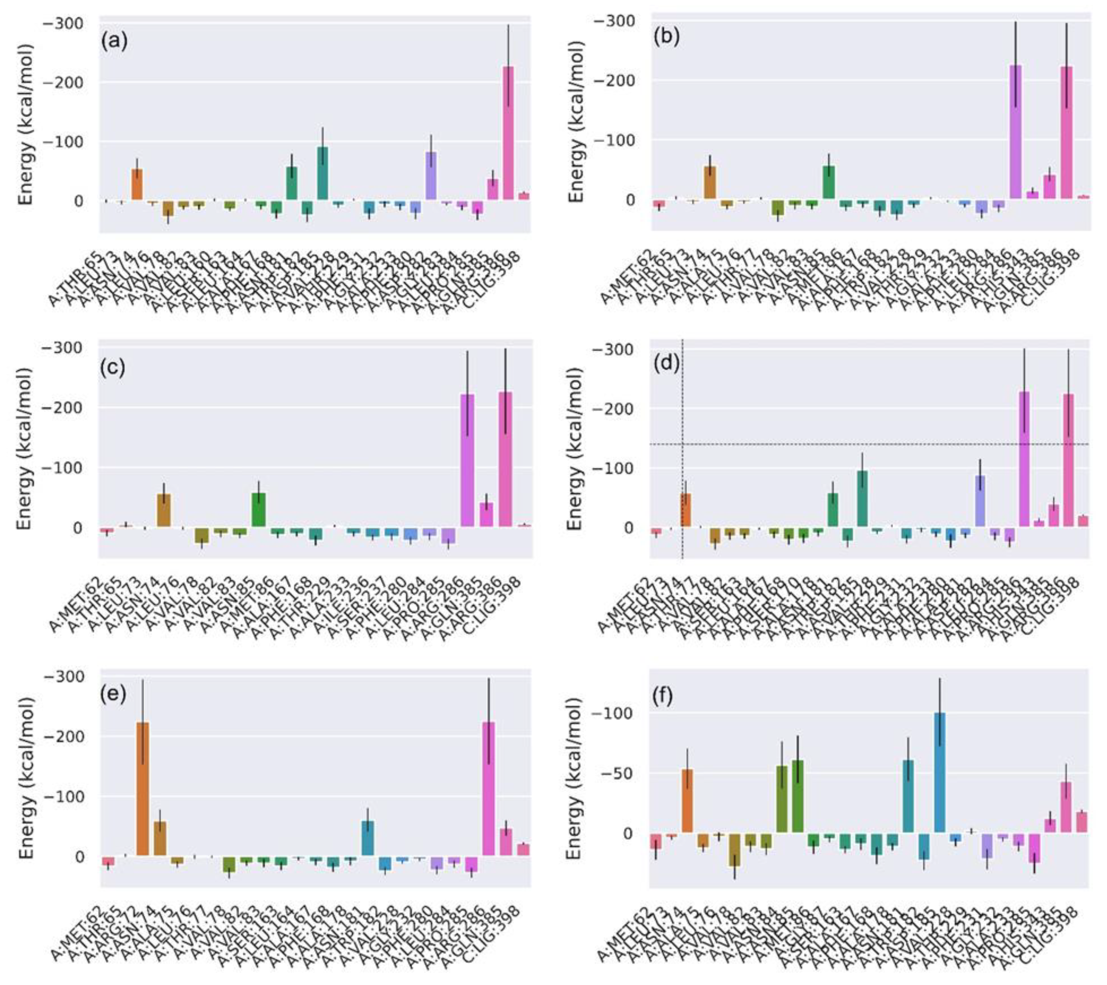 Biomolecules 12 01356 g006 Biomolecules 12 01356 g006