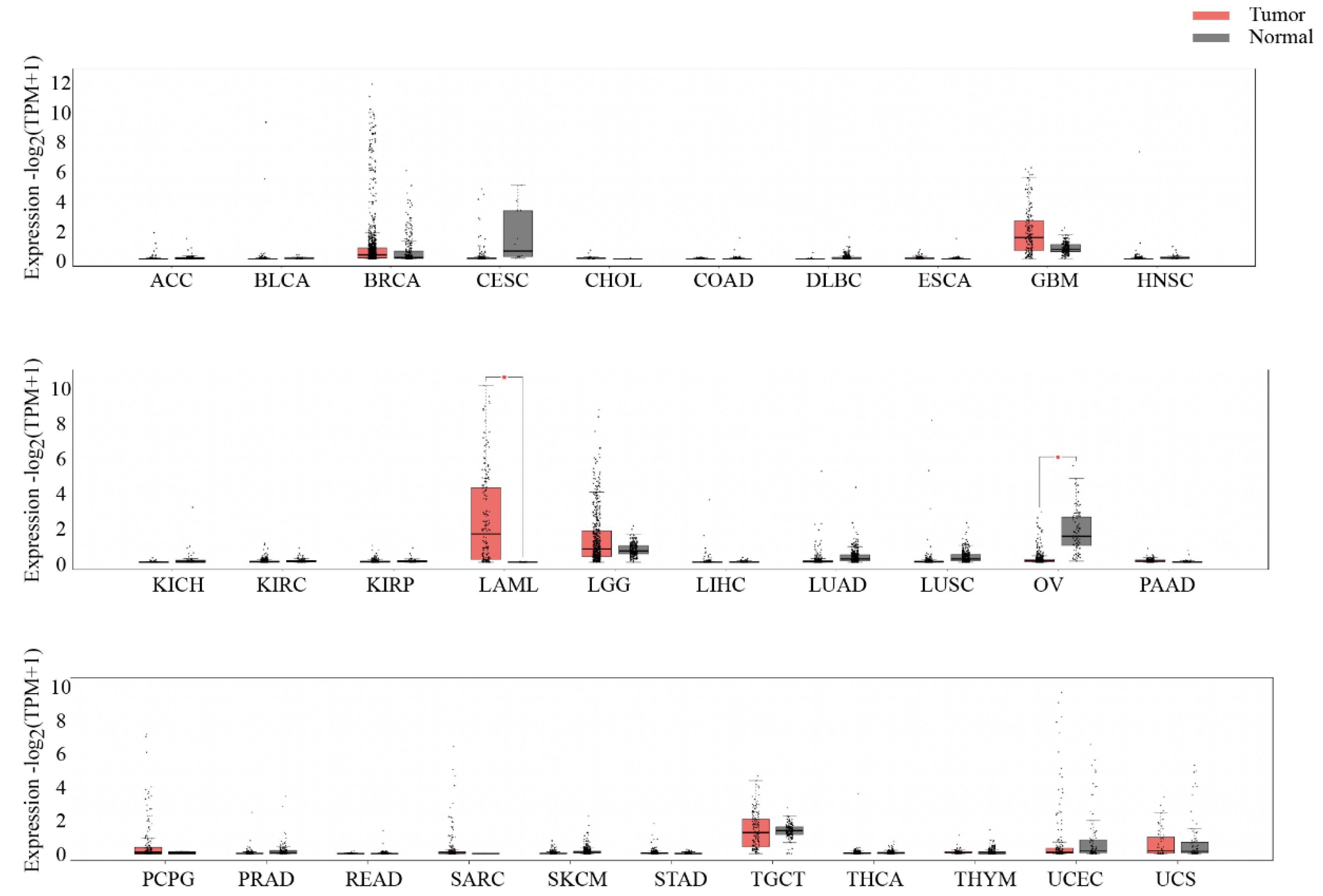 Biomolecules 12 01359 g001 Biomolecules 12 01359 g001