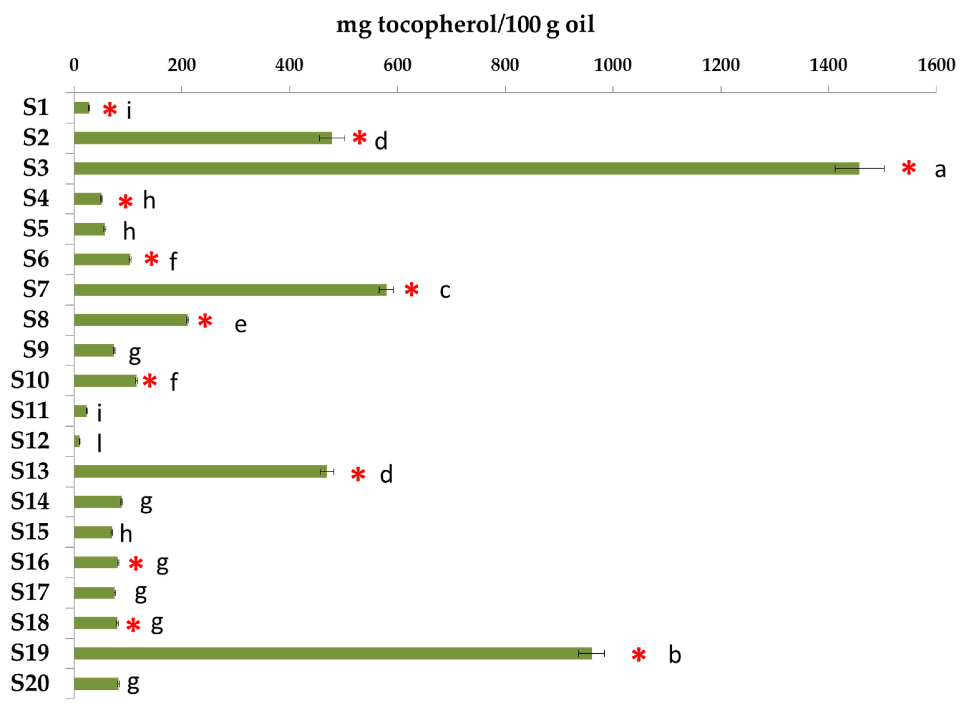 Biomolecules 12 01361 g004 Biomolecules 12 01361 g004