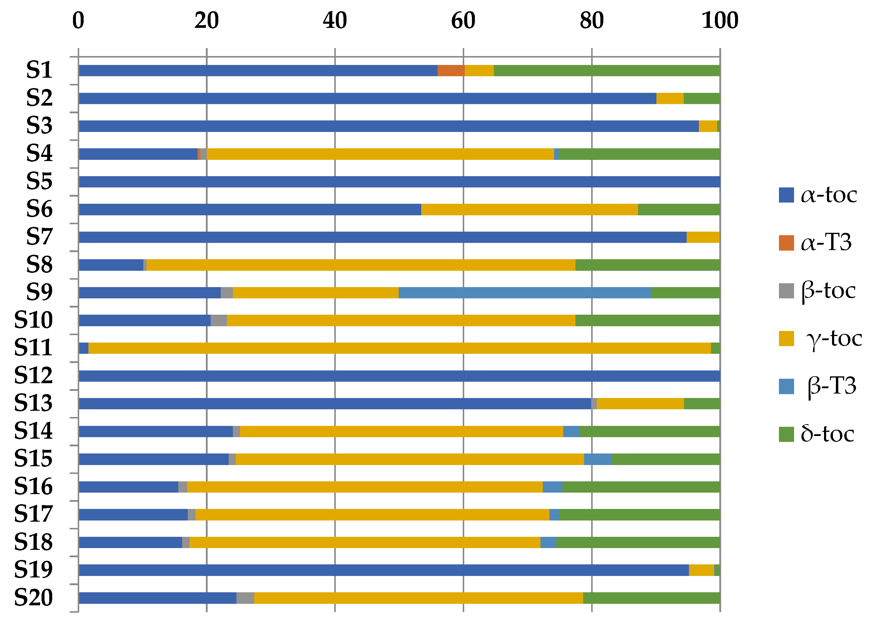 Biomolecules 12 01361 g005 Biomolecules 12 01361 g005