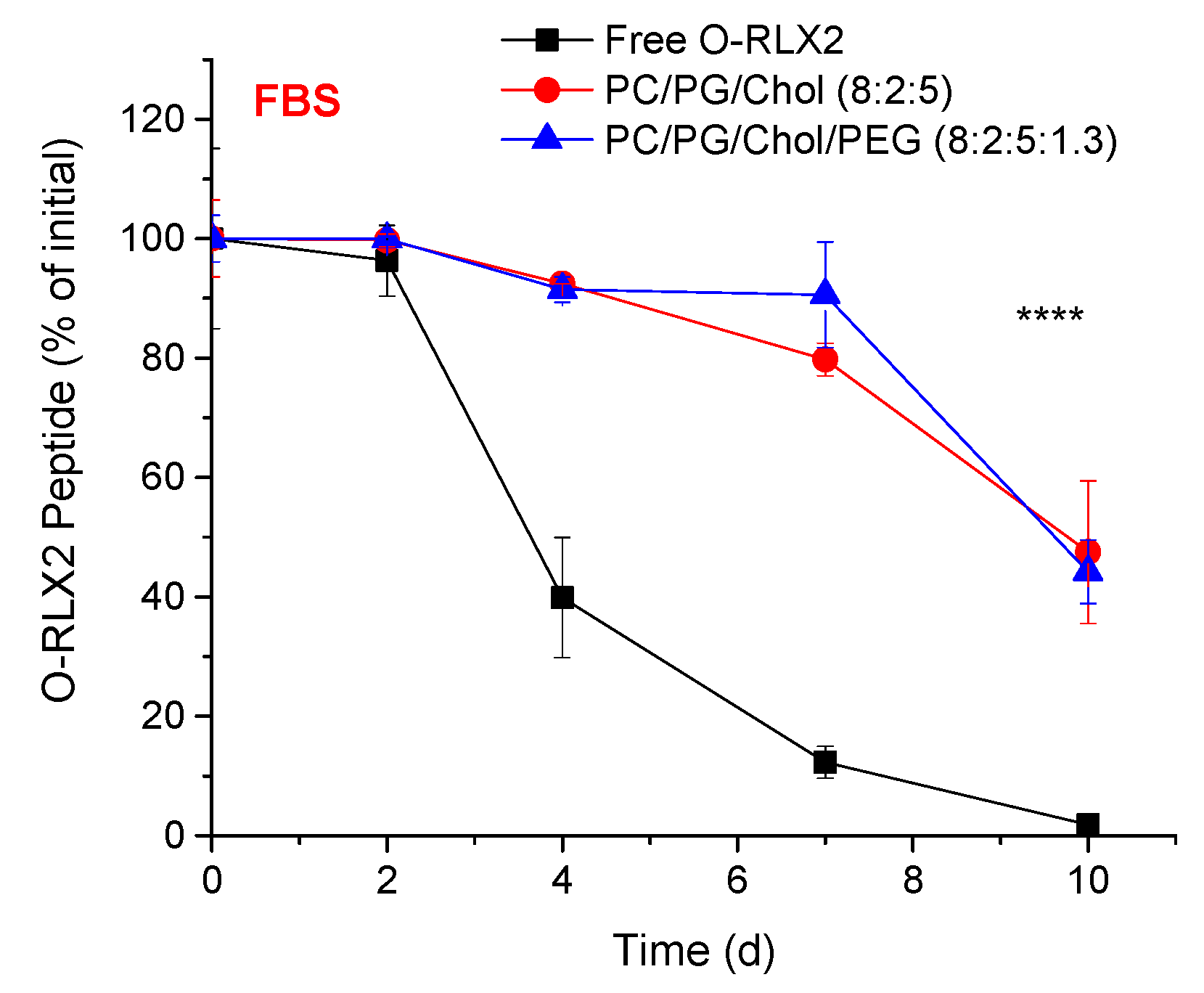 Biomolecules 12 01362 g004 550
