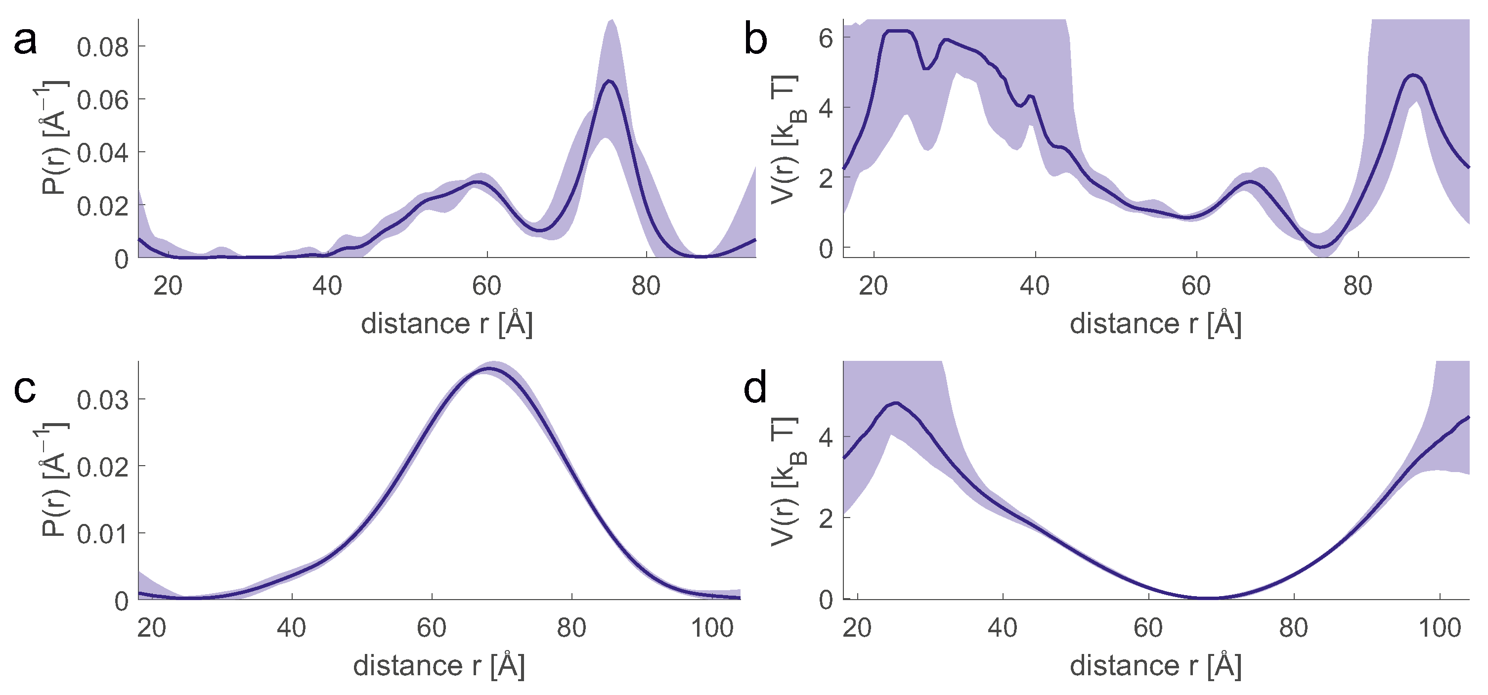Biomolecules 12 01369 g003