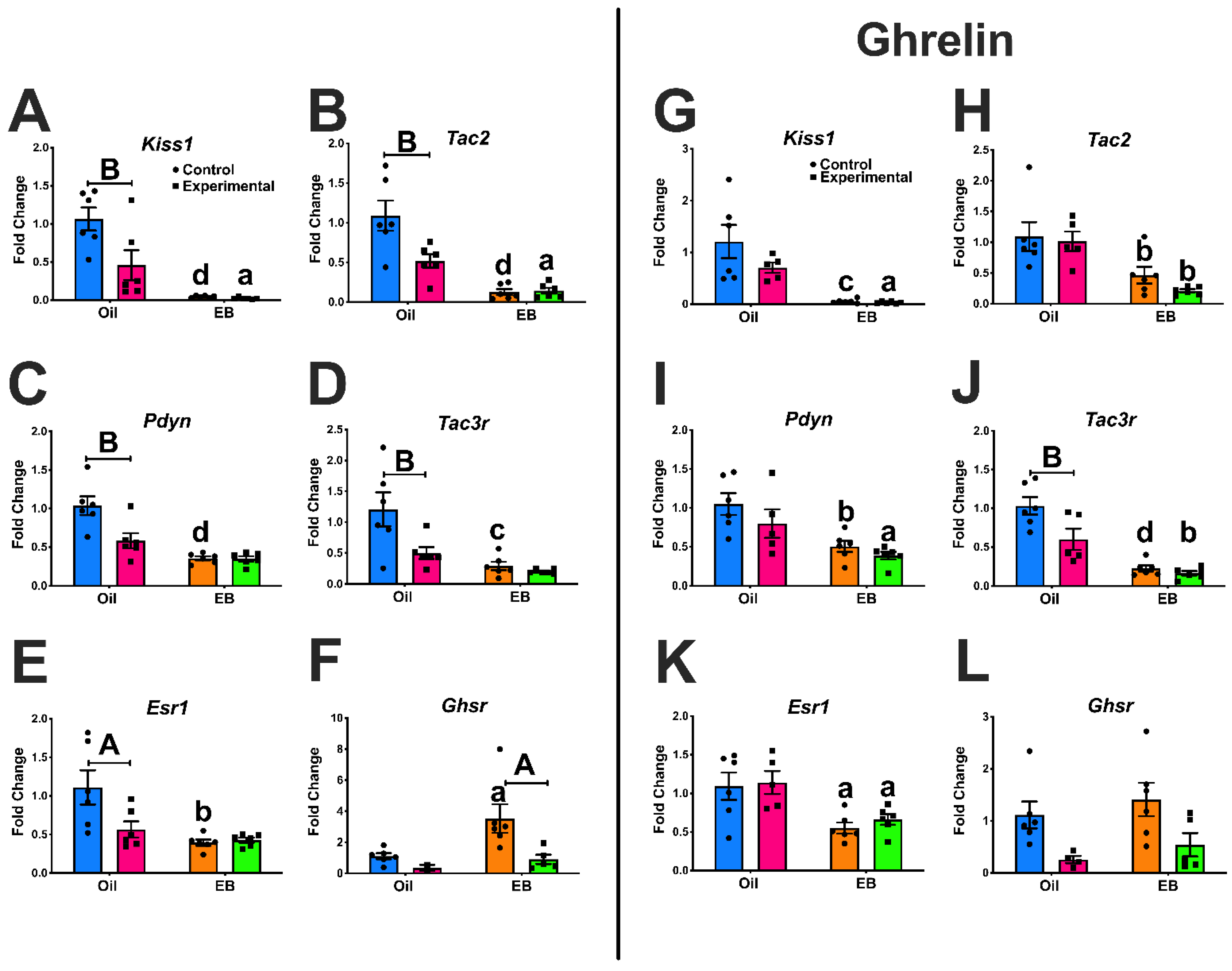 Biomolecules 12 01370 g001 Biomolecules 12 01370 g001