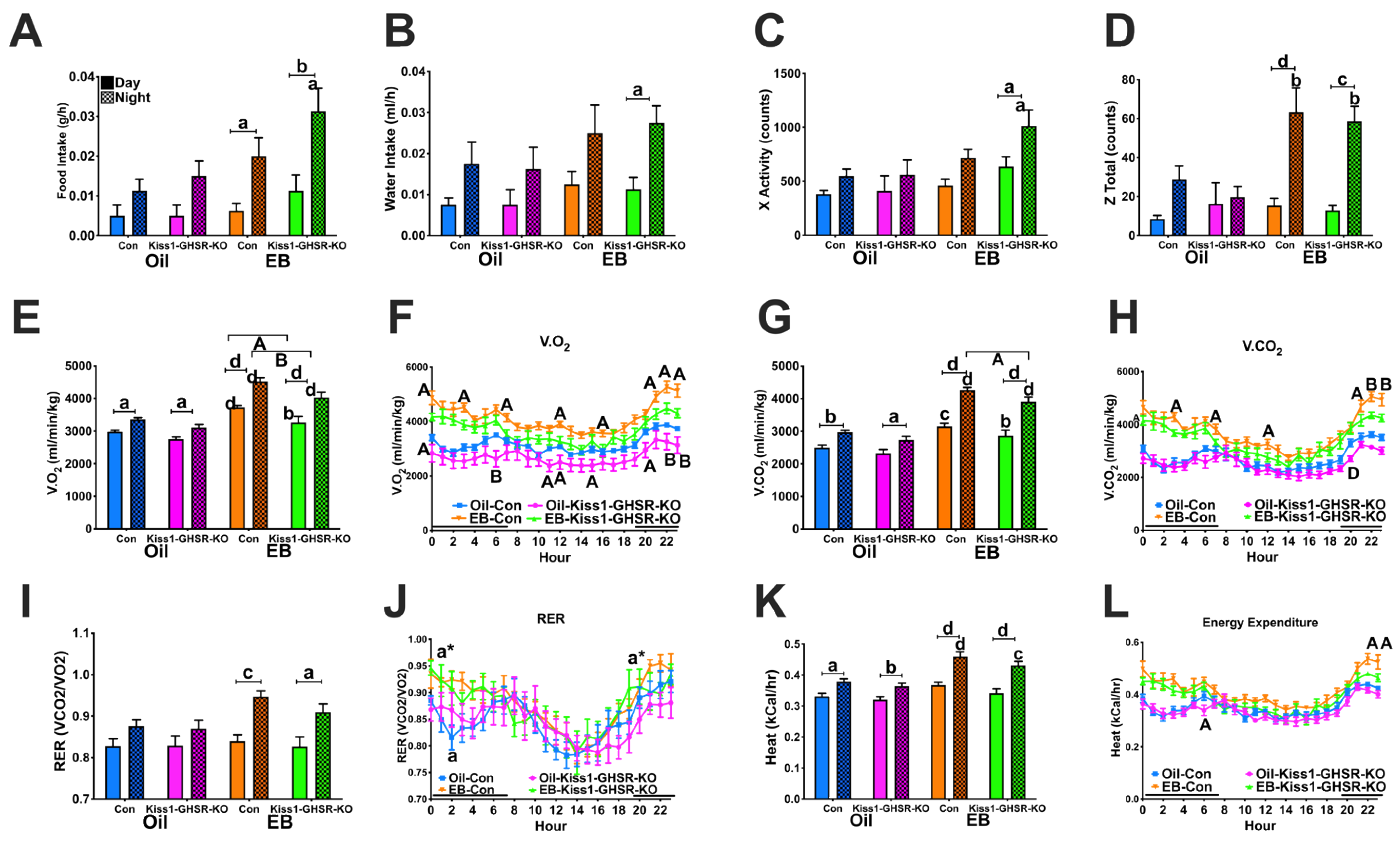 Biomolecules 12 01370 g003 Biomolecules 12 01370 g003