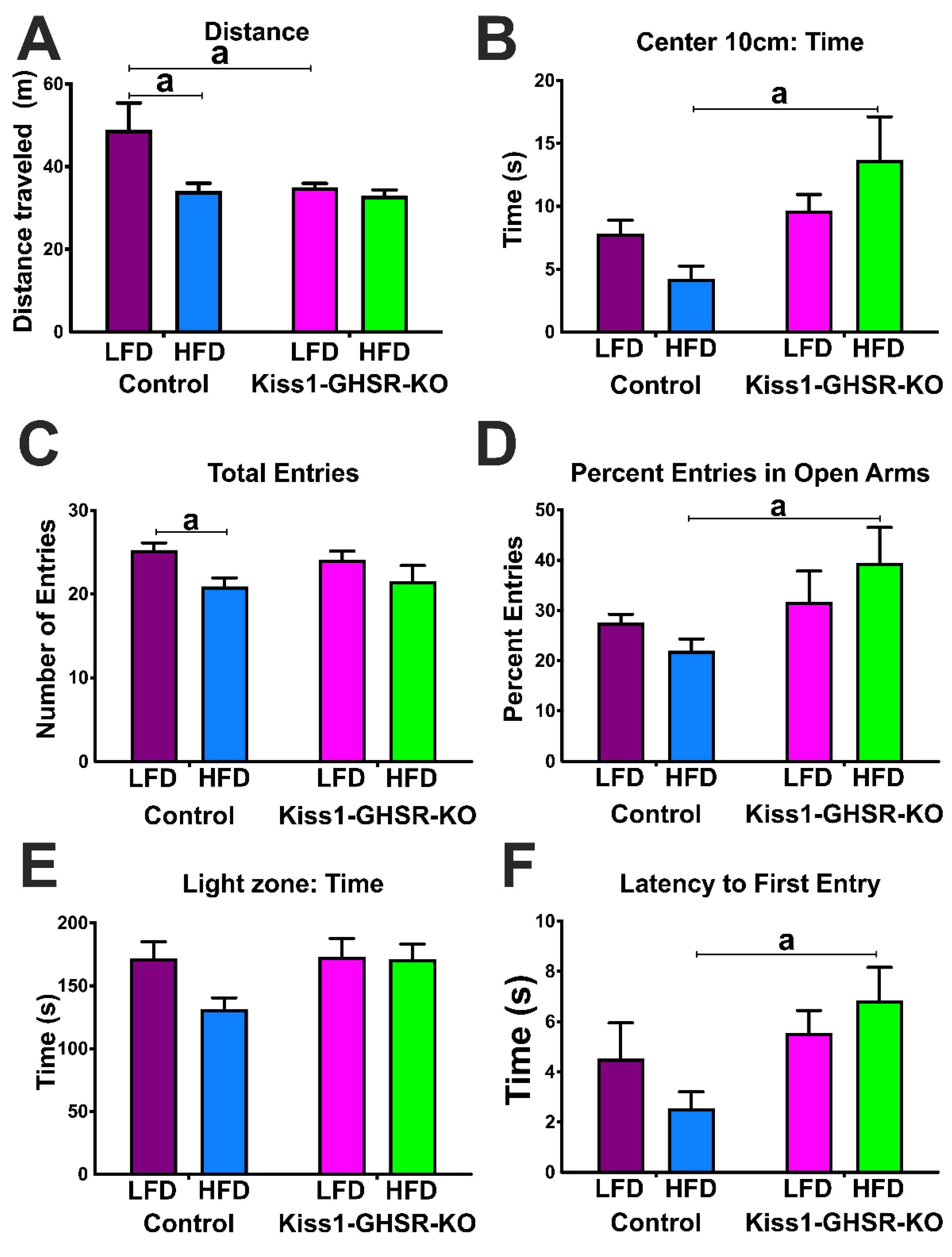 Biomolecules 12 01370 g006 Biomolecules 12 01370 g006