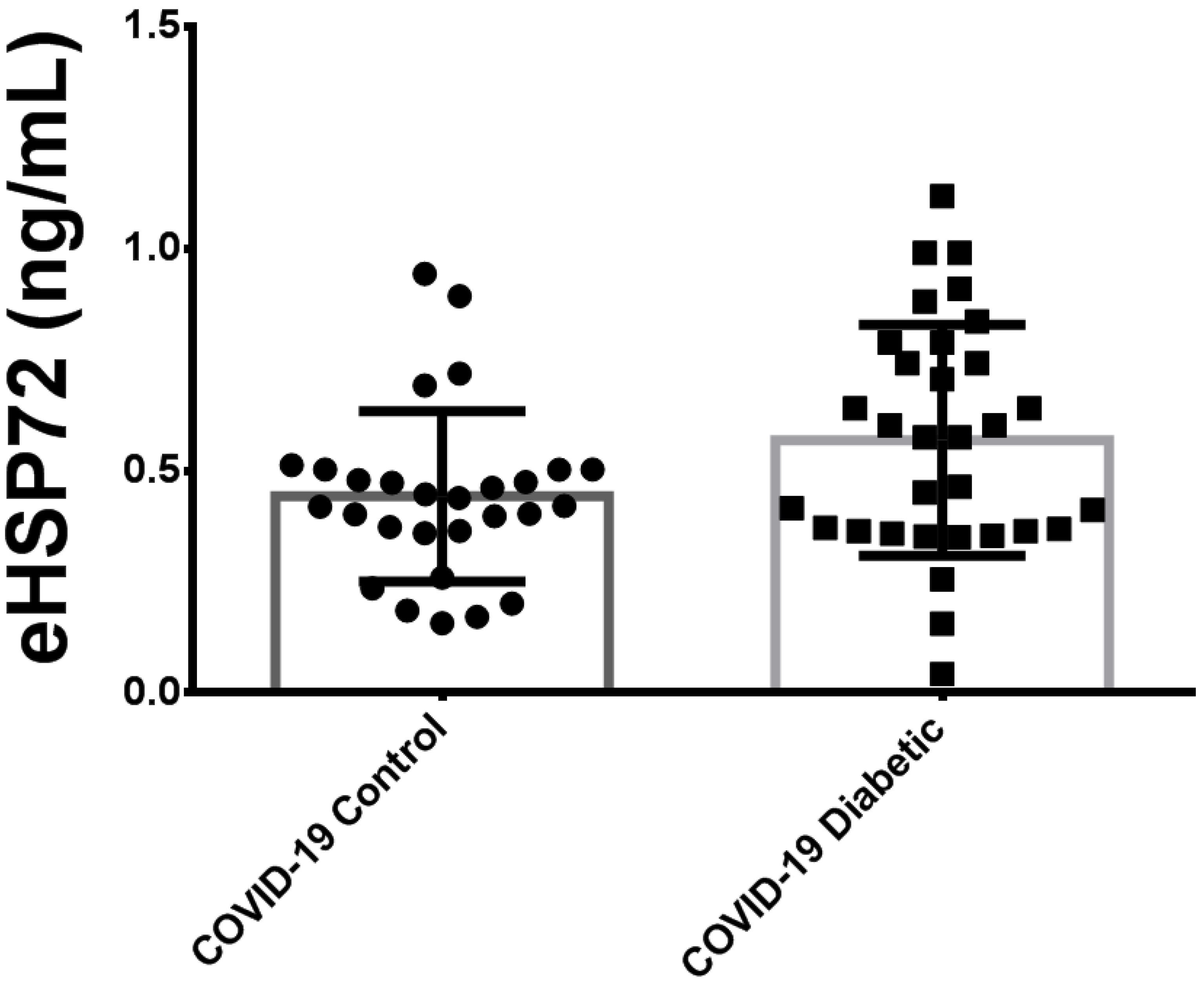 Biomolecules 12 01374 g001 Biomolecules 12 01374 g001
