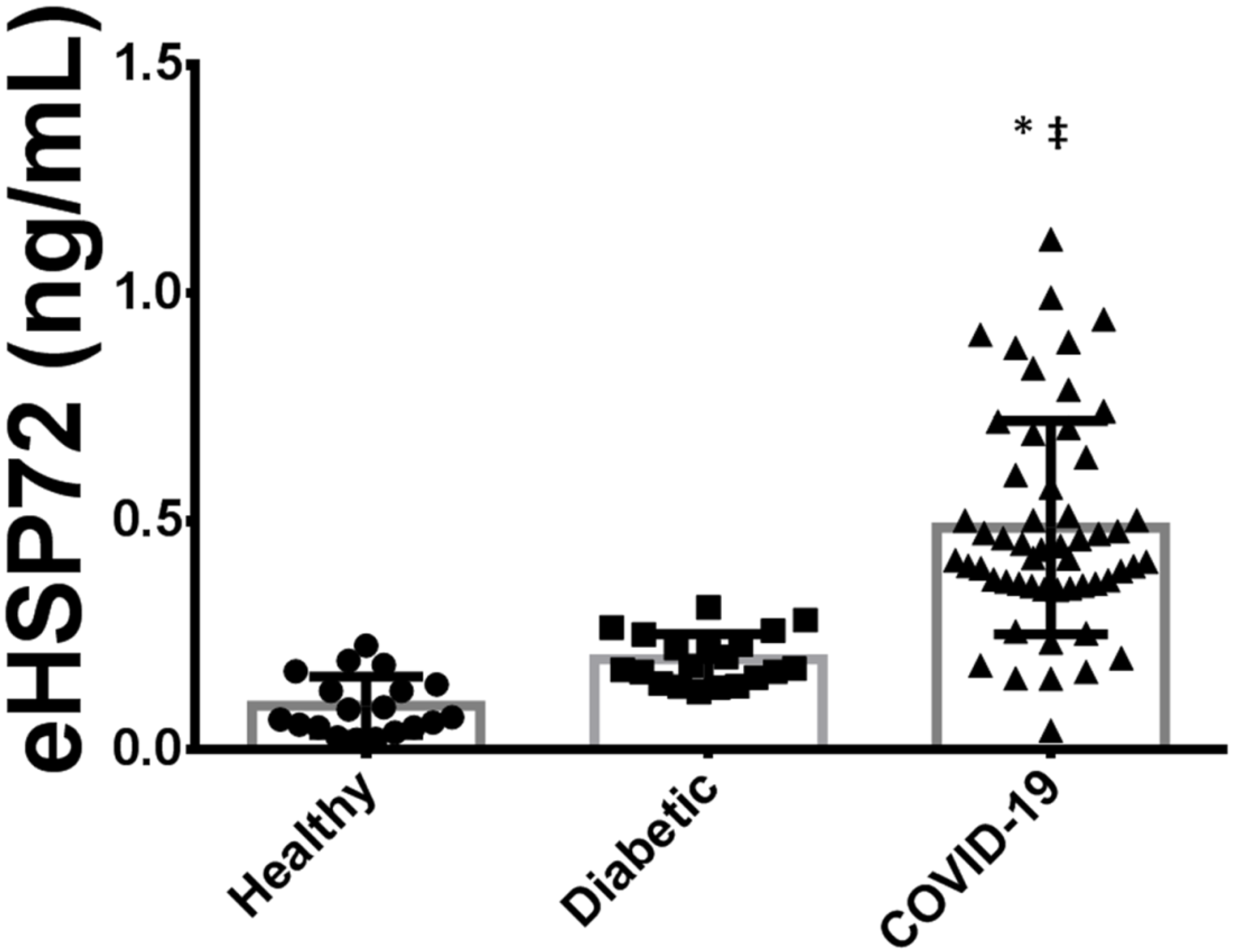 Biomolecules 12 01374 g002 Biomolecules 12 01374 g002