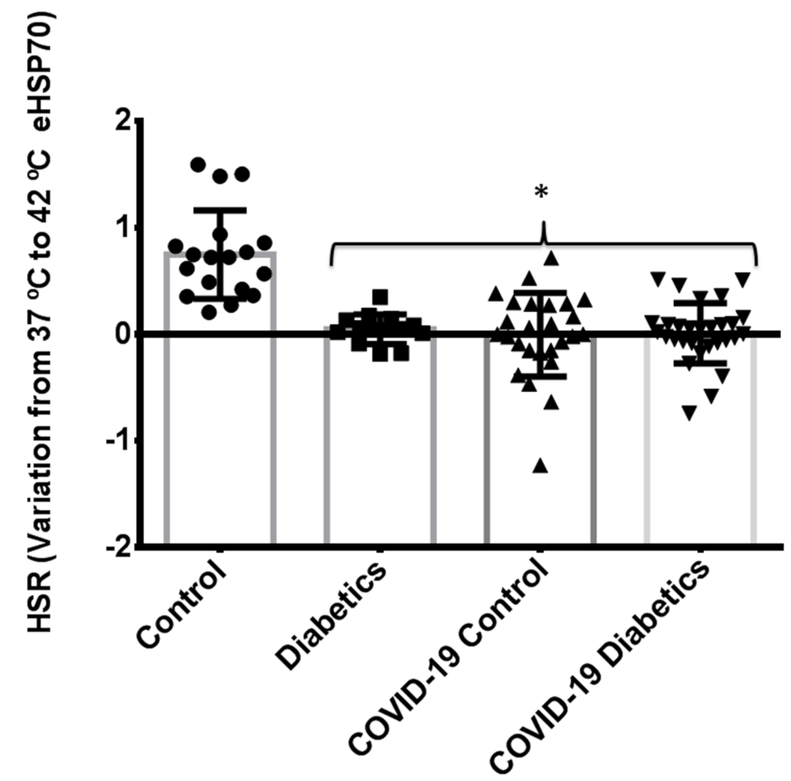 Biomolecules 12 01374 g004 Biomolecules 12 01374 g004