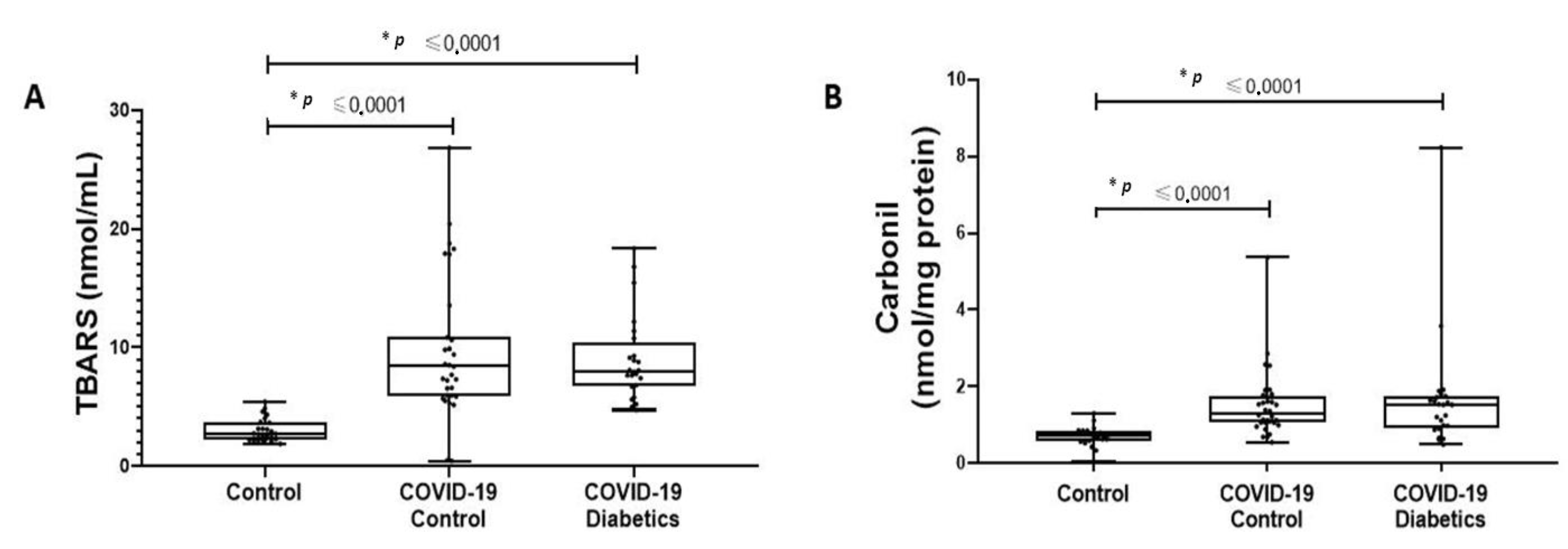 Biomolecules 12 01374 g005 Biomolecules 12 01374 g005