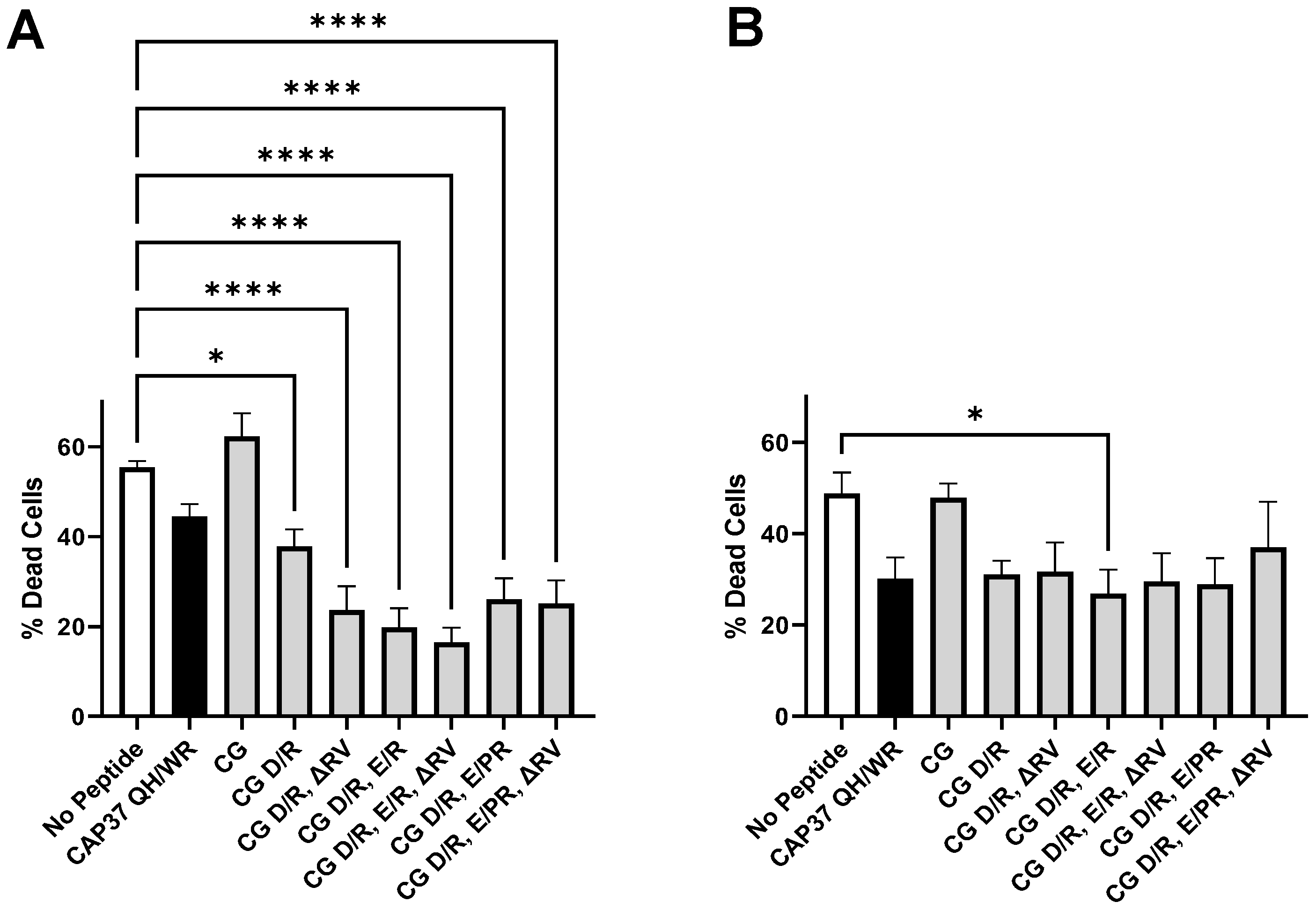 Biomolecules 12 01386 g004 Biomolecules 12 01386 g004
