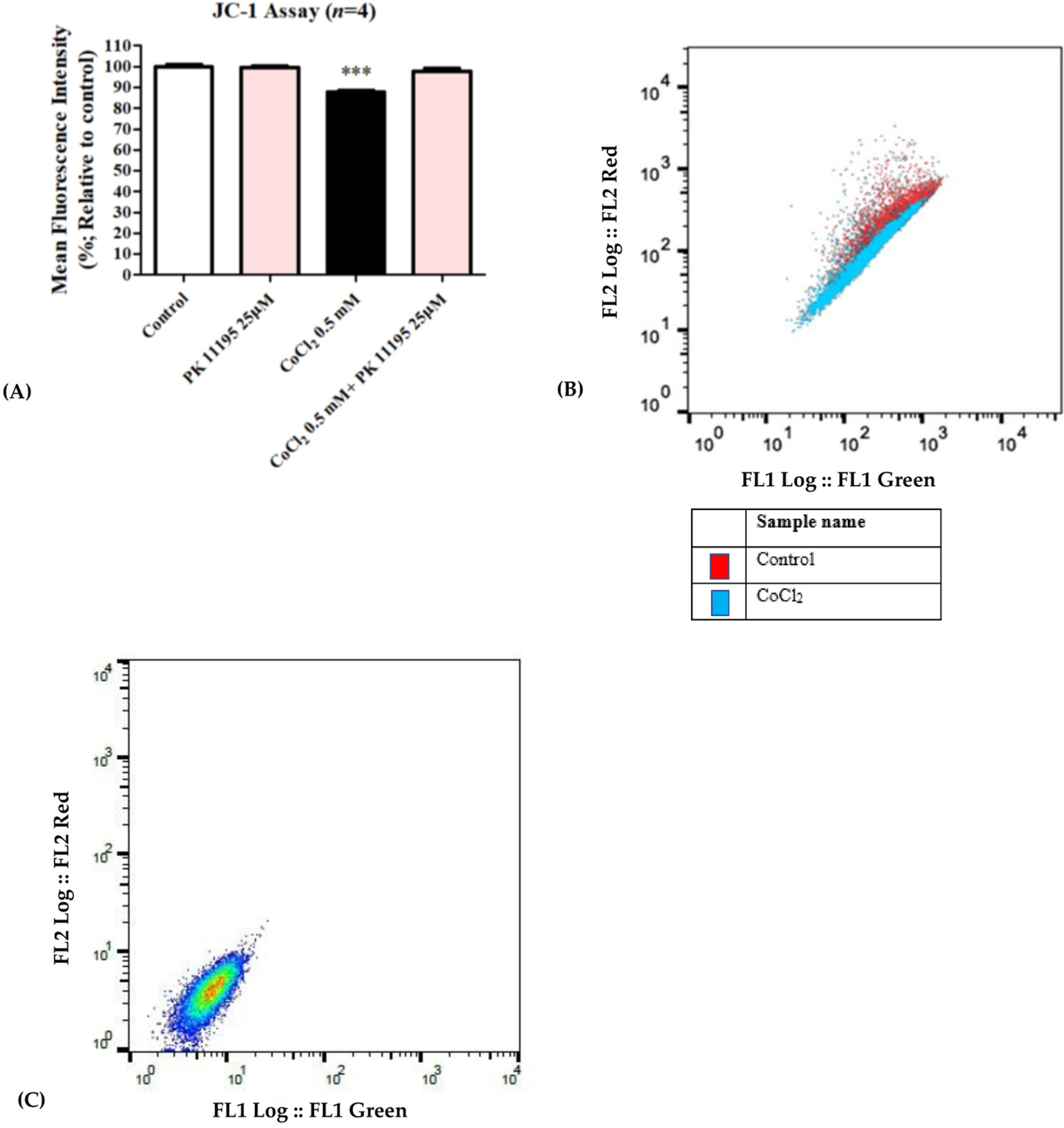 Biomolecules 12 01397 g004 Biomolecules 12 01397 g004