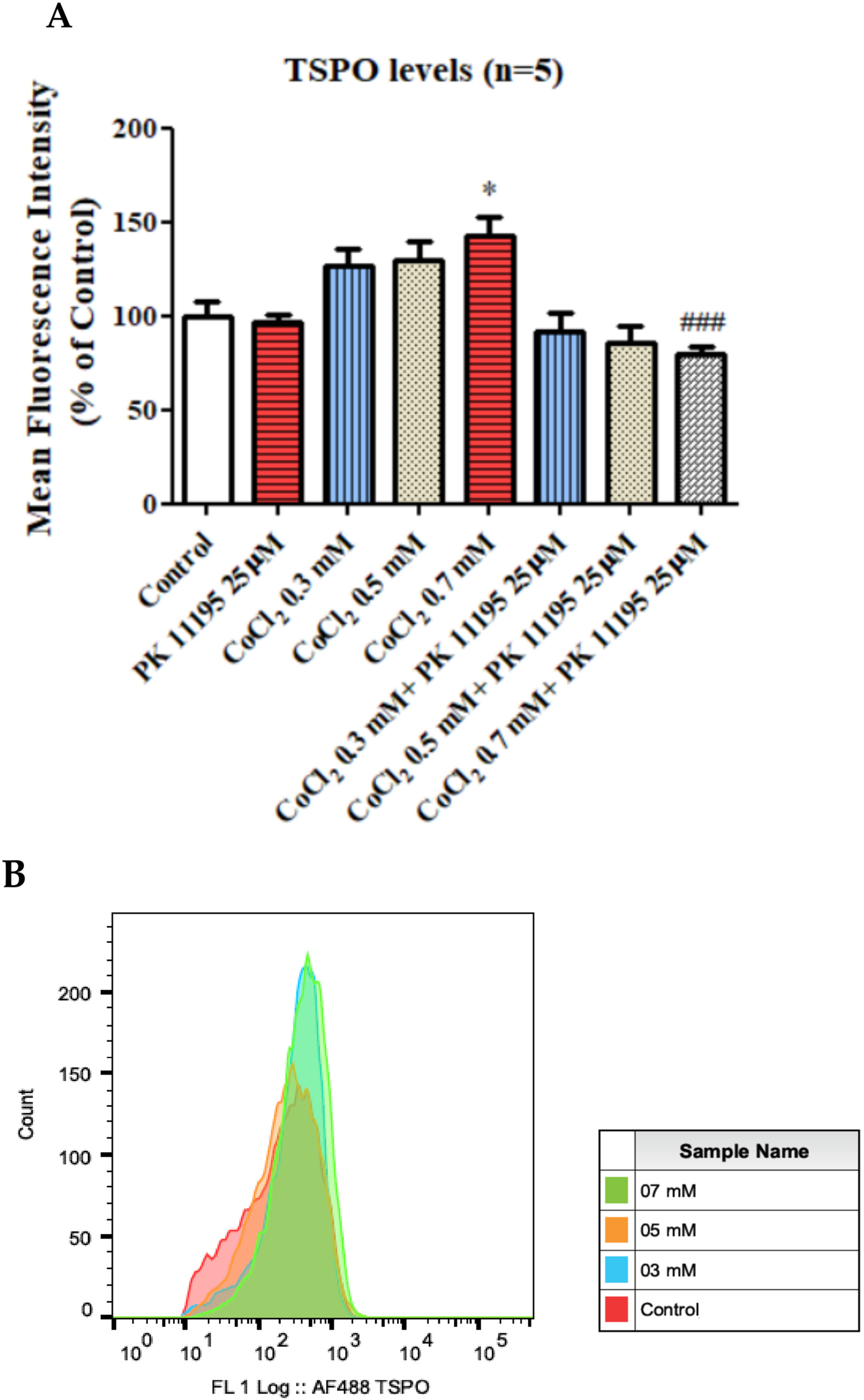 Biomolecules 12 01397 g008 Biomolecules 12 01397 g008