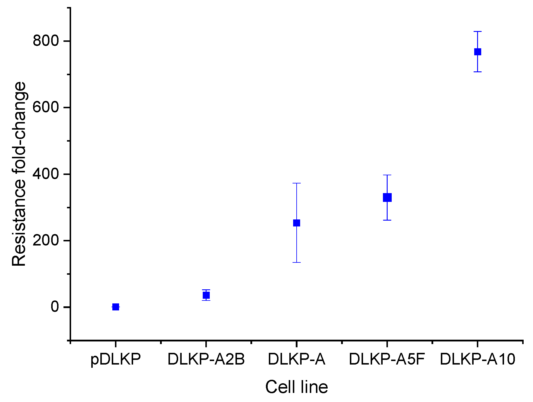 Biomolecules 12 01401 g002 Biomolecules 12 01401 g002