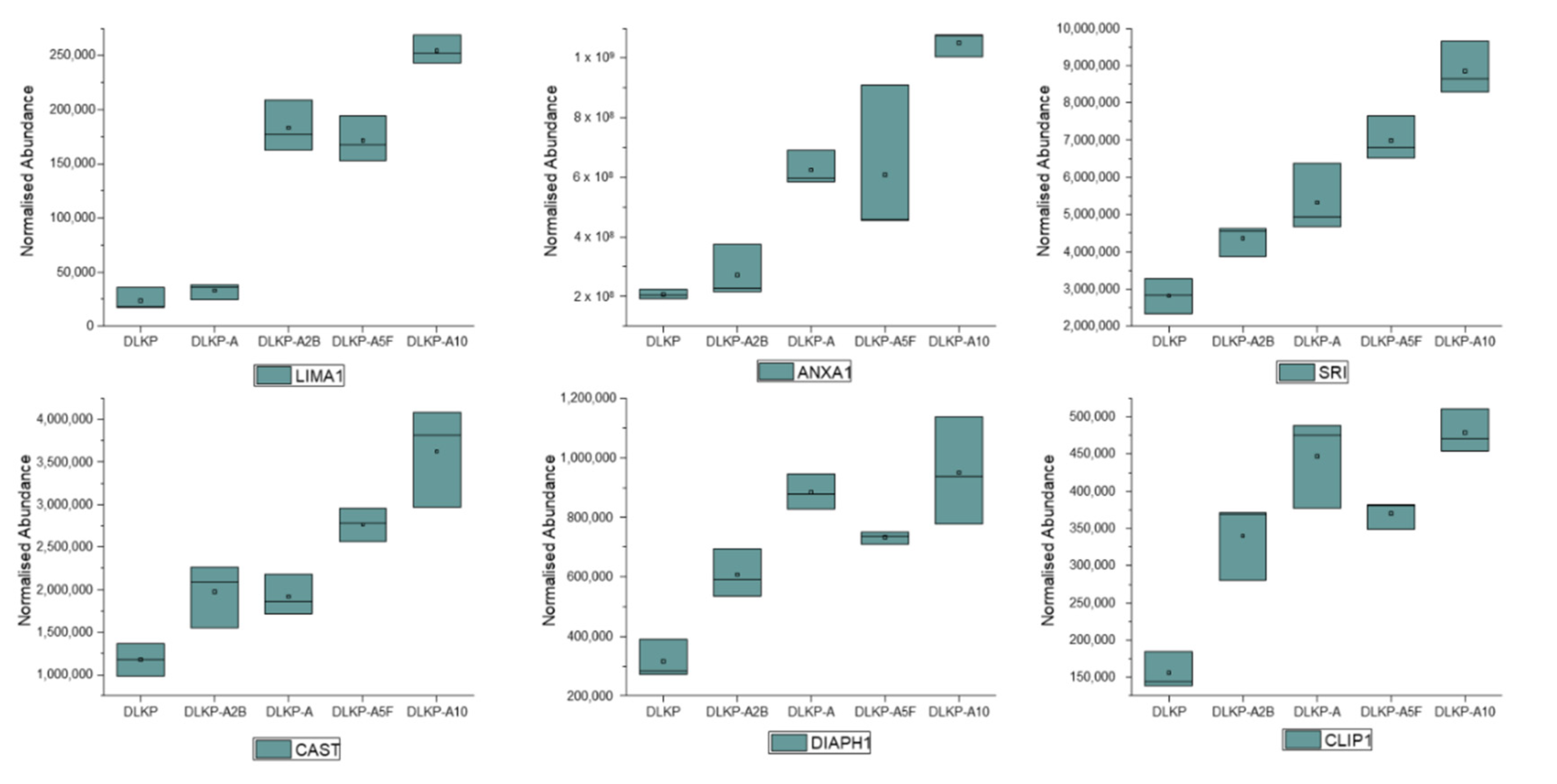 Biomolecules 12 01401 g005 Biomolecules 12 01401 g005