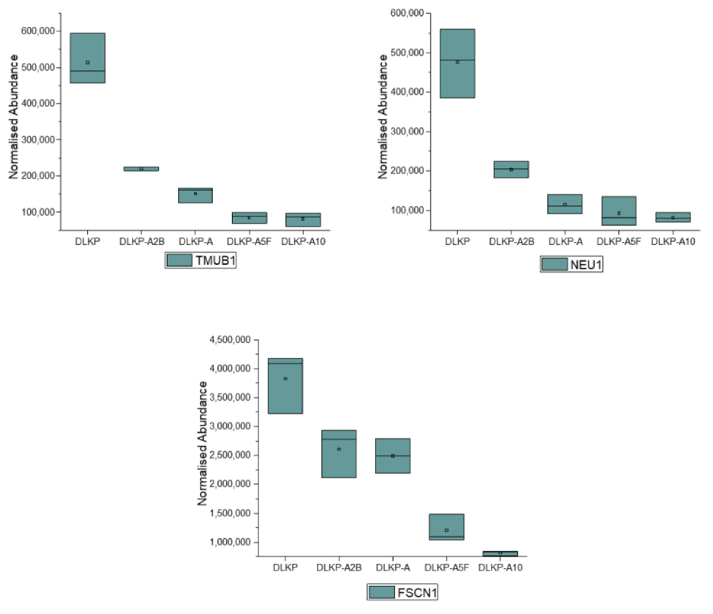 Biomolecules 12 01401 g006 Biomolecules 12 01401 g006