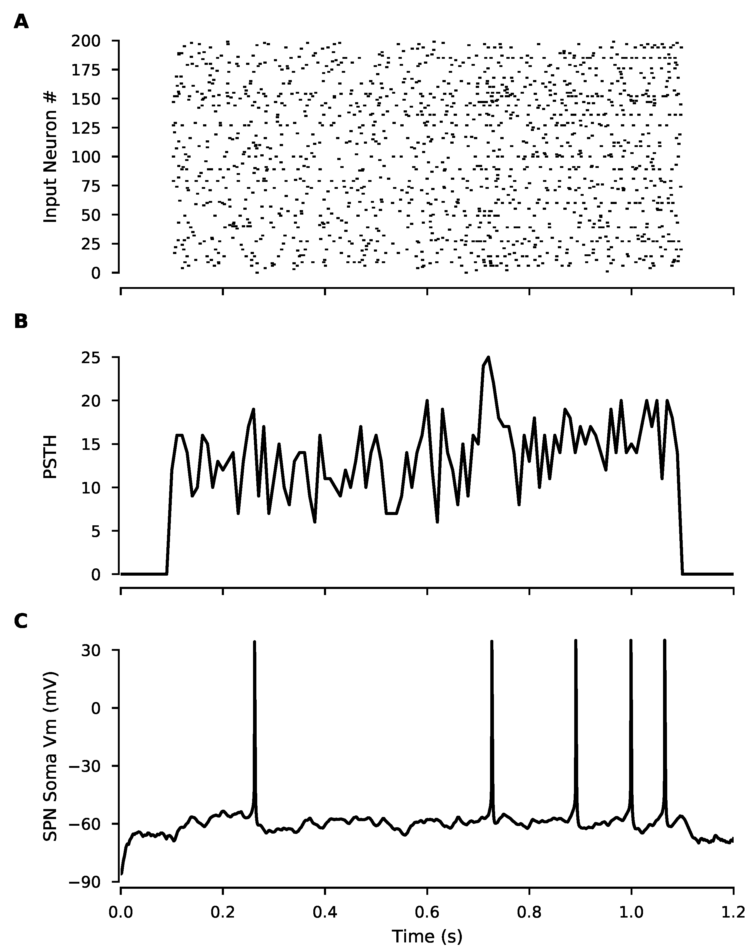 Biomolecules 12 01402 g001