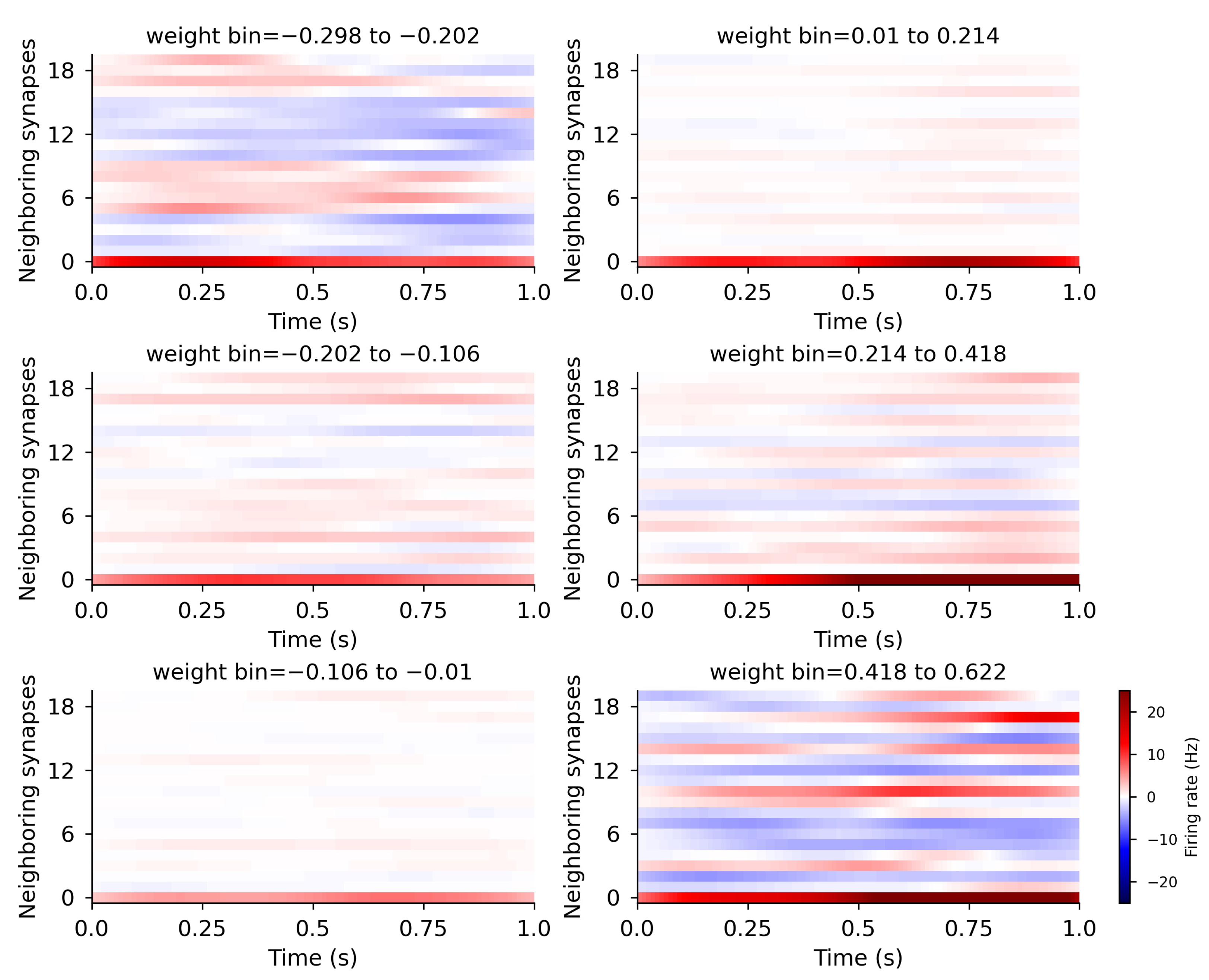 Biomolecules 12 01402 g008