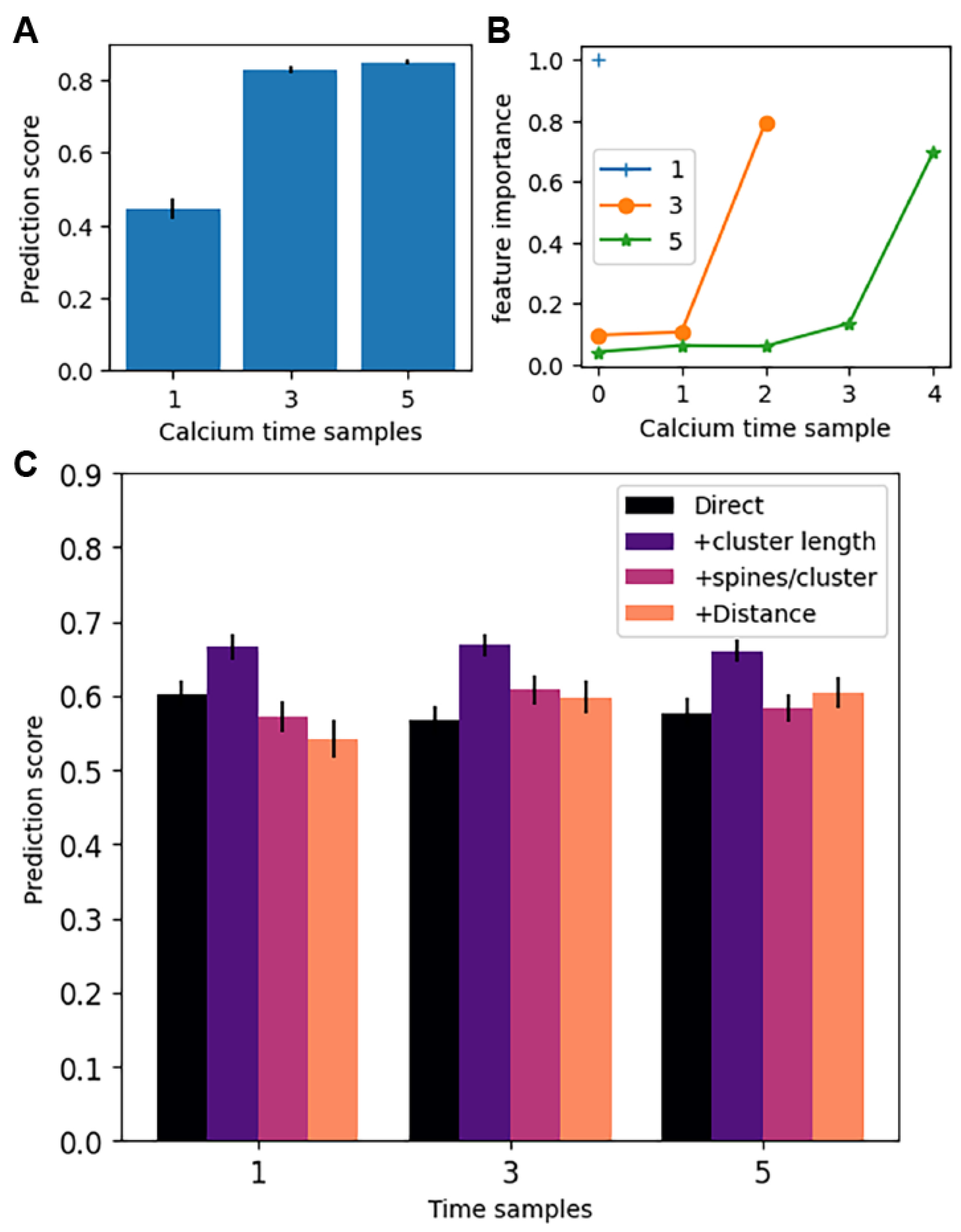 Biomolecules 12 01402 g009