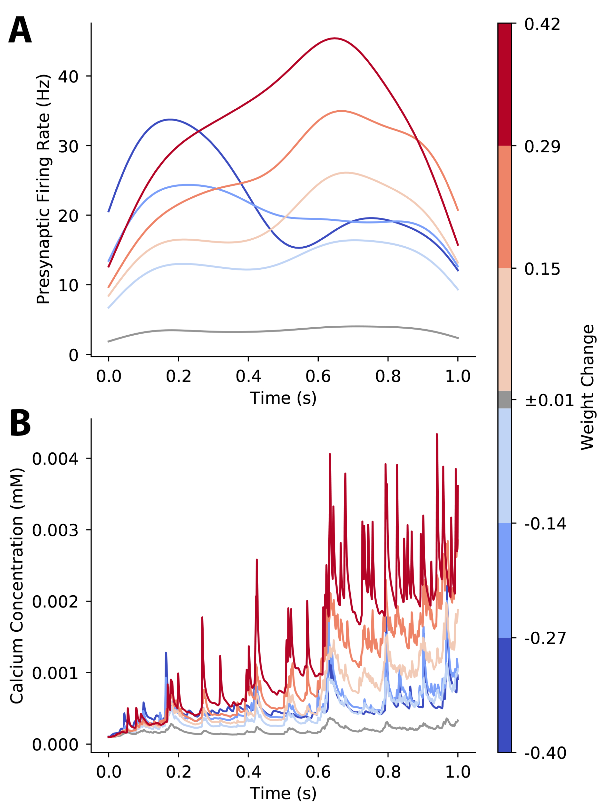 Biomolecules 12 01402 g0a3