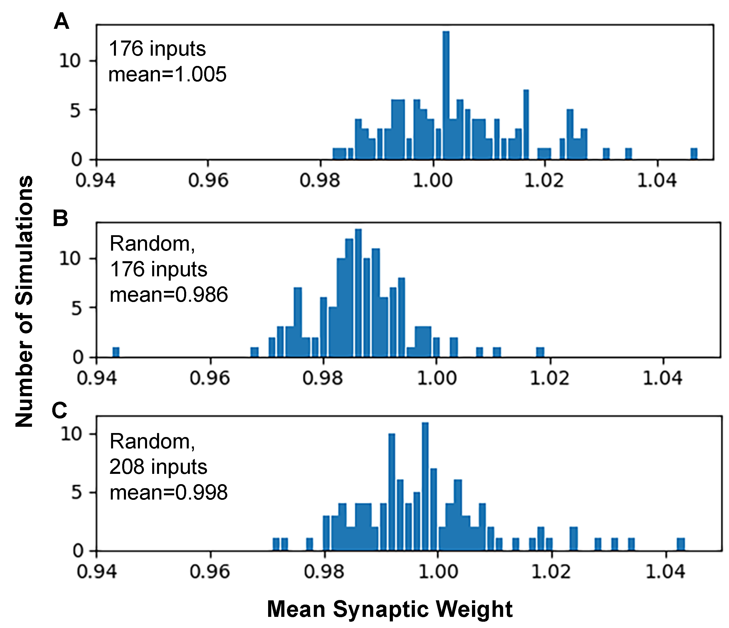 Biomolecules 12 01402 g0a4
