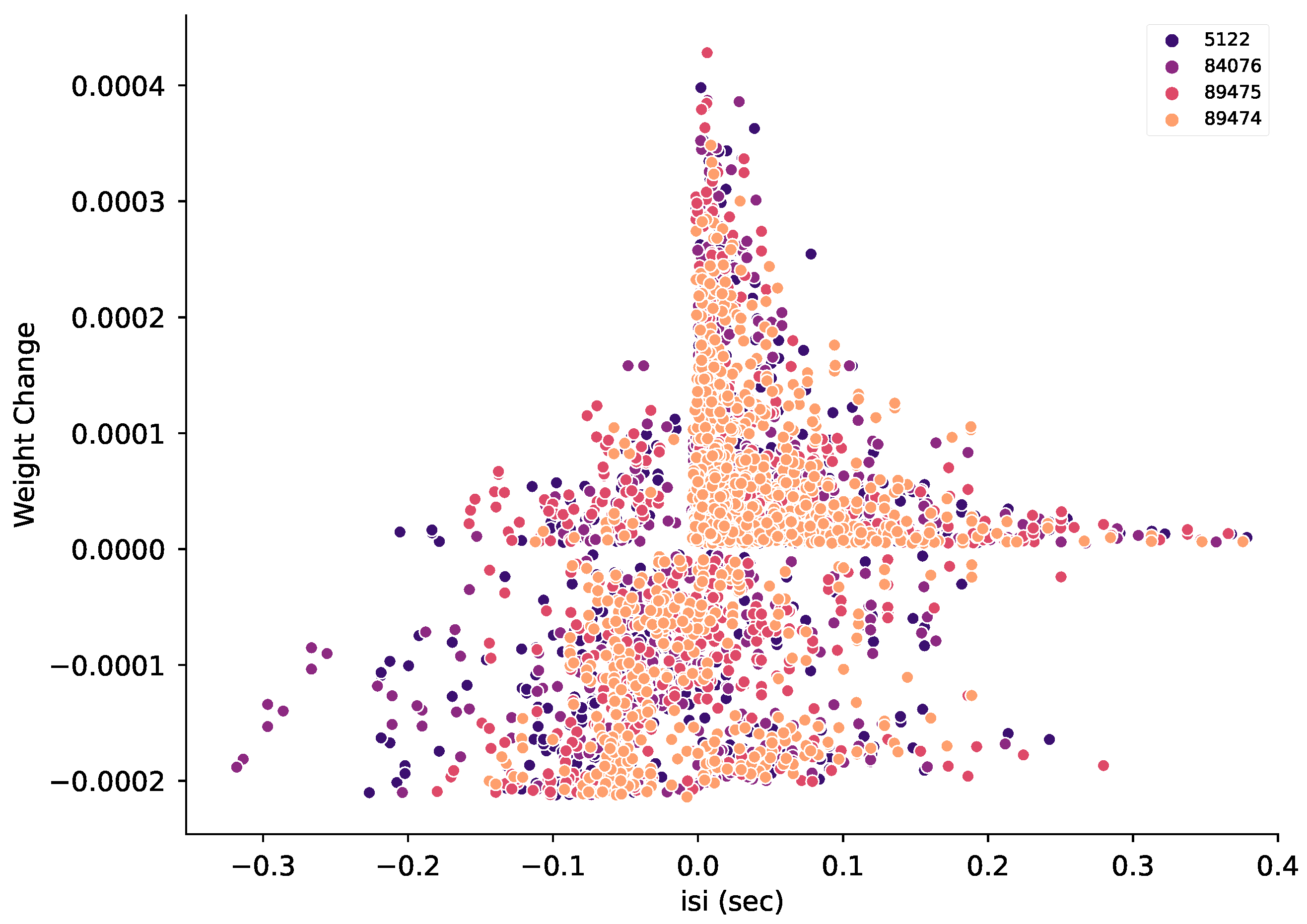 Biomolecules 12 01402 g0a5