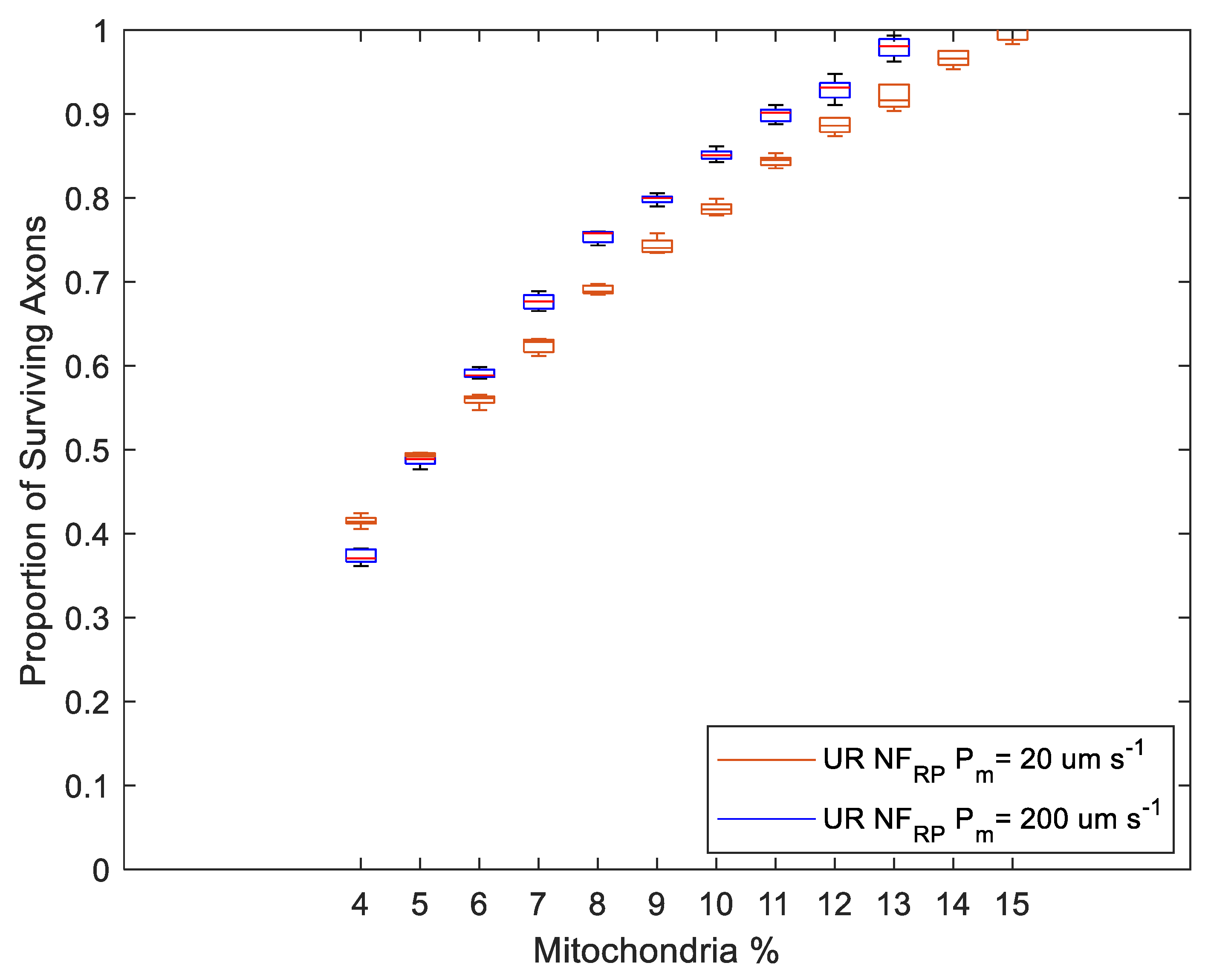 Biomolecules 12 01411 g009