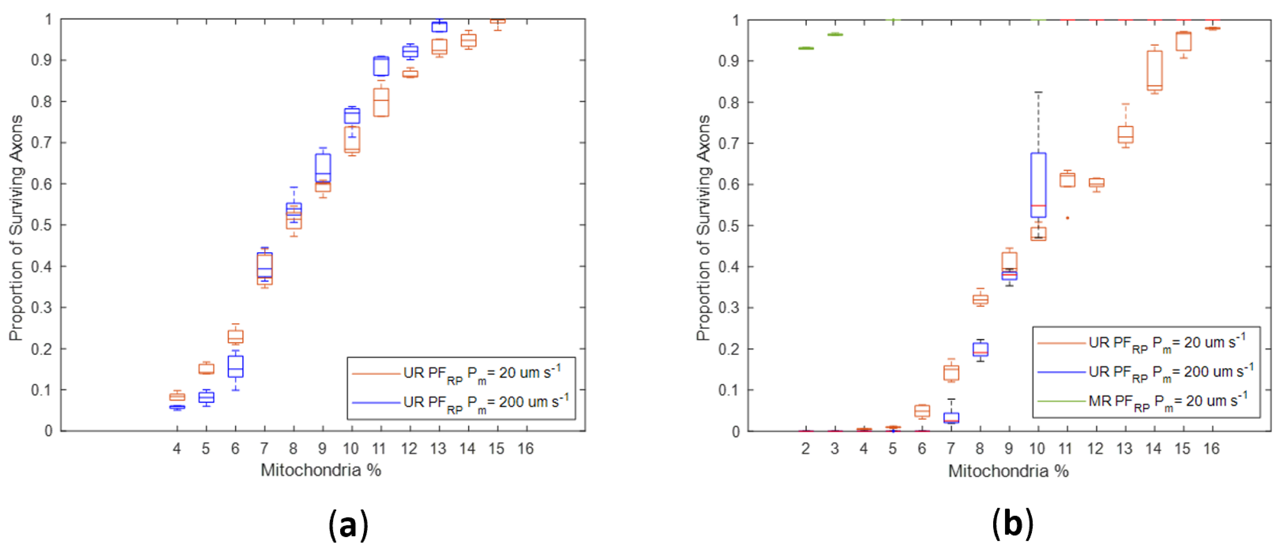 Biomolecules 12 01411 g010