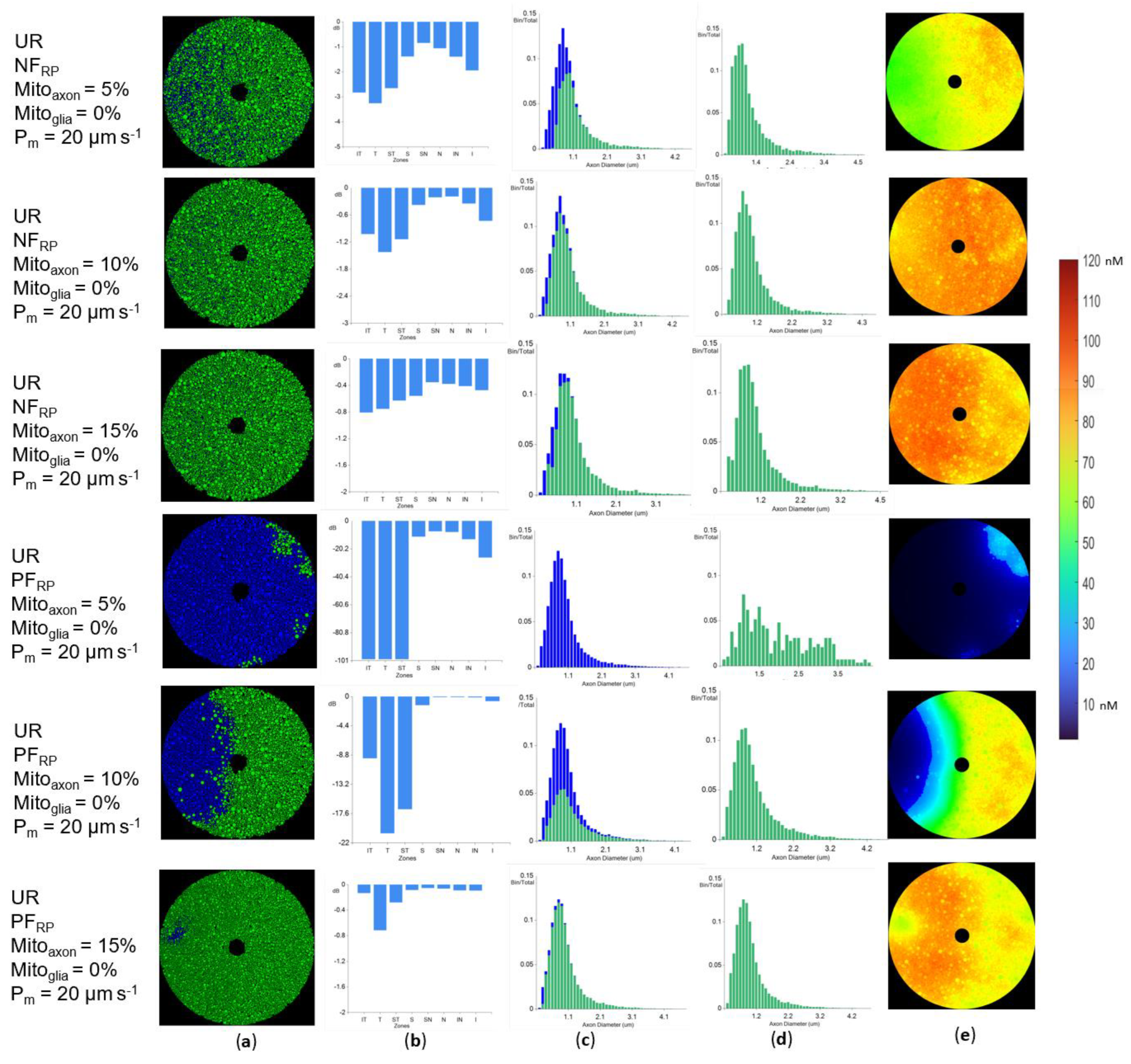Biomolecules 12 01411 g011