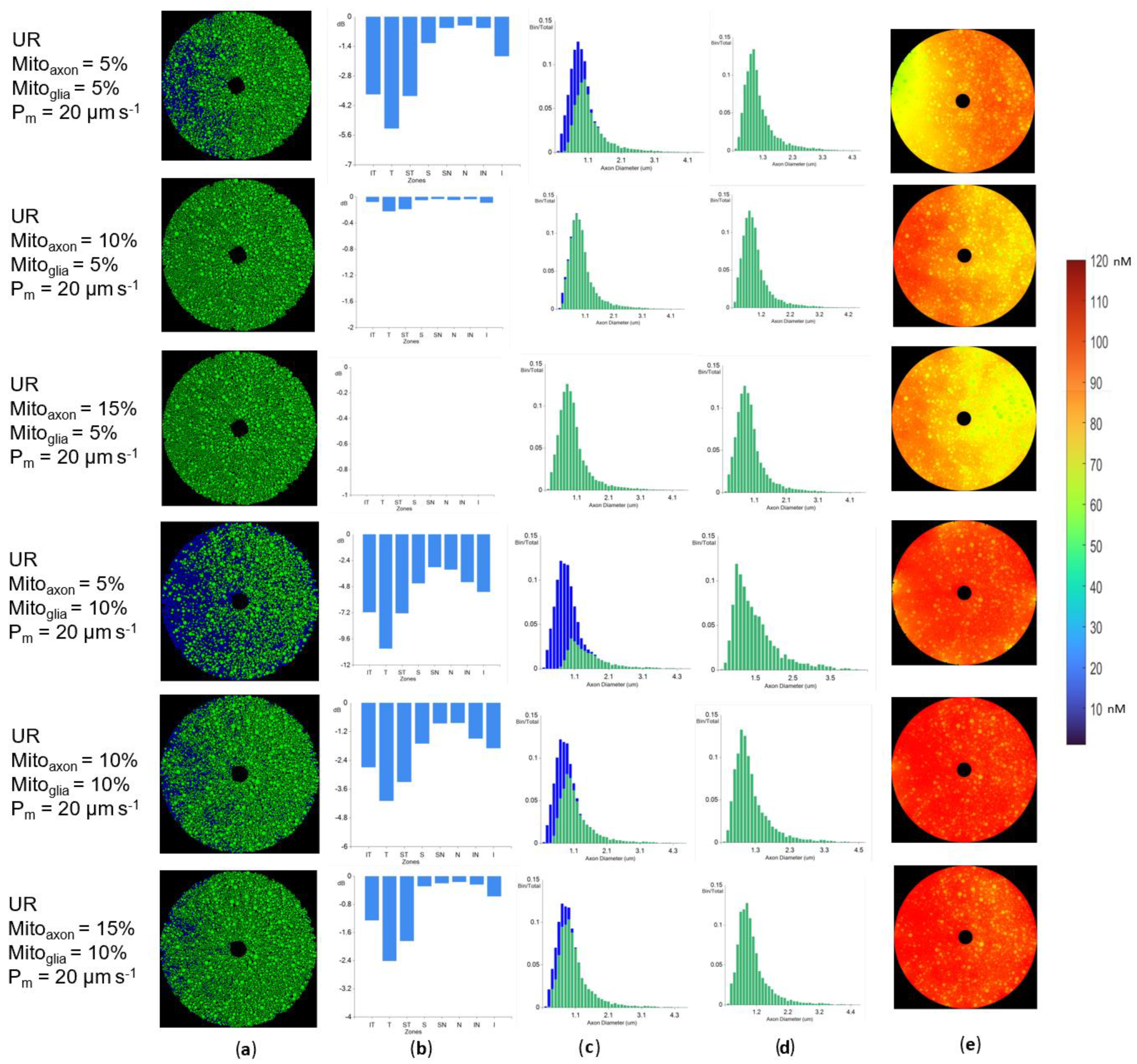 Biomolecules 12 01411 g012