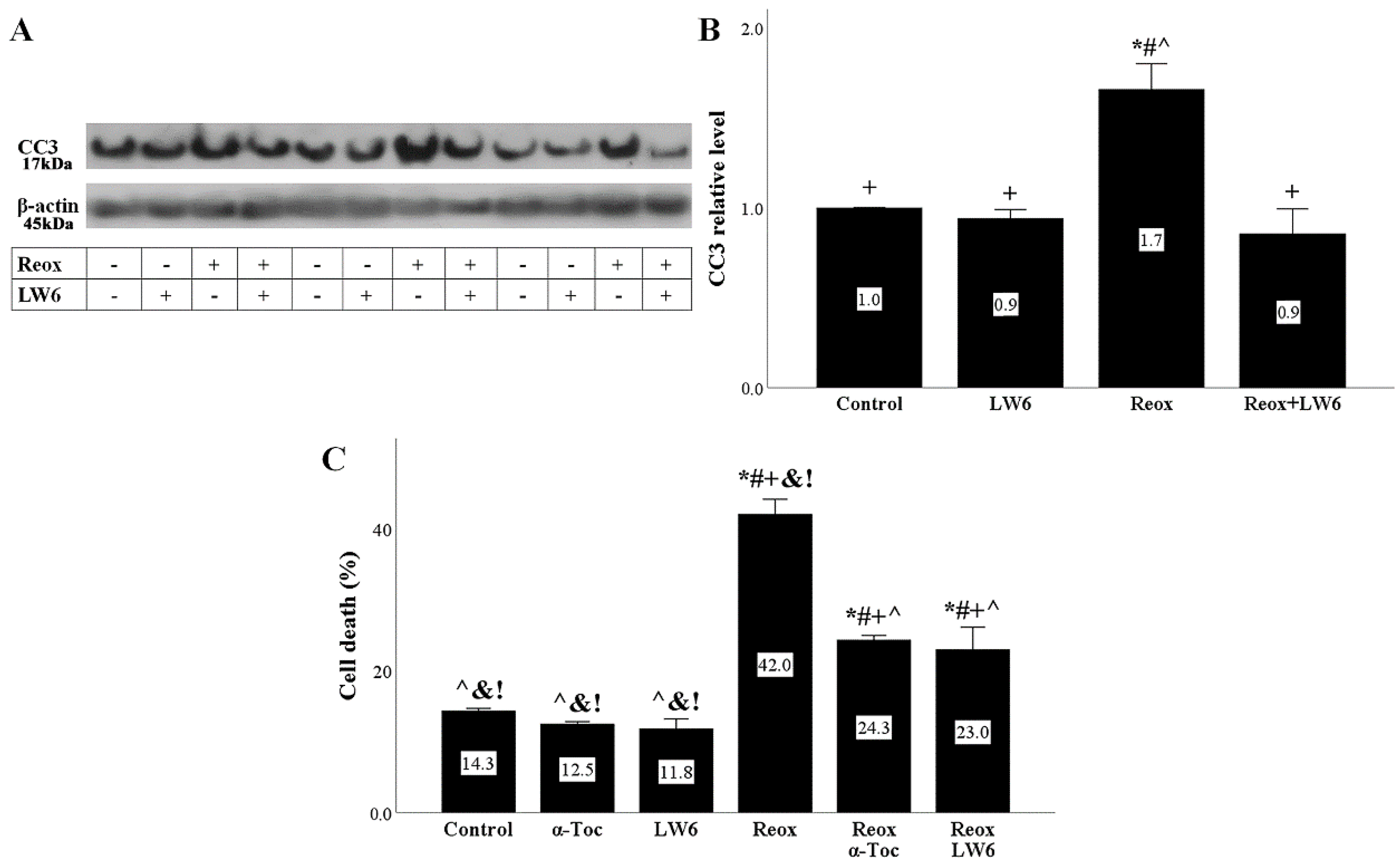 Biomolecules 12 01415 g004