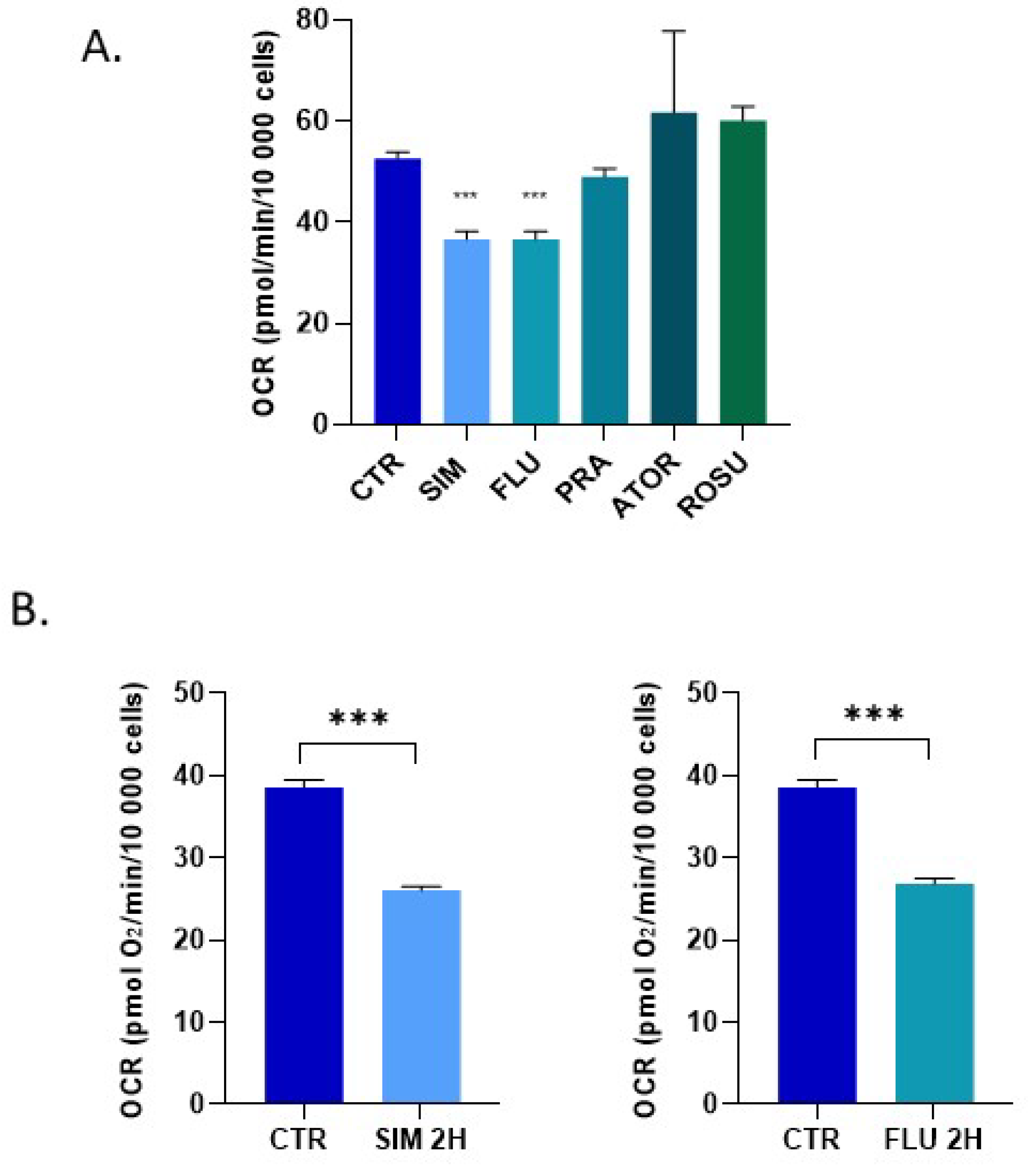 Biomolecules 12 01418 g002