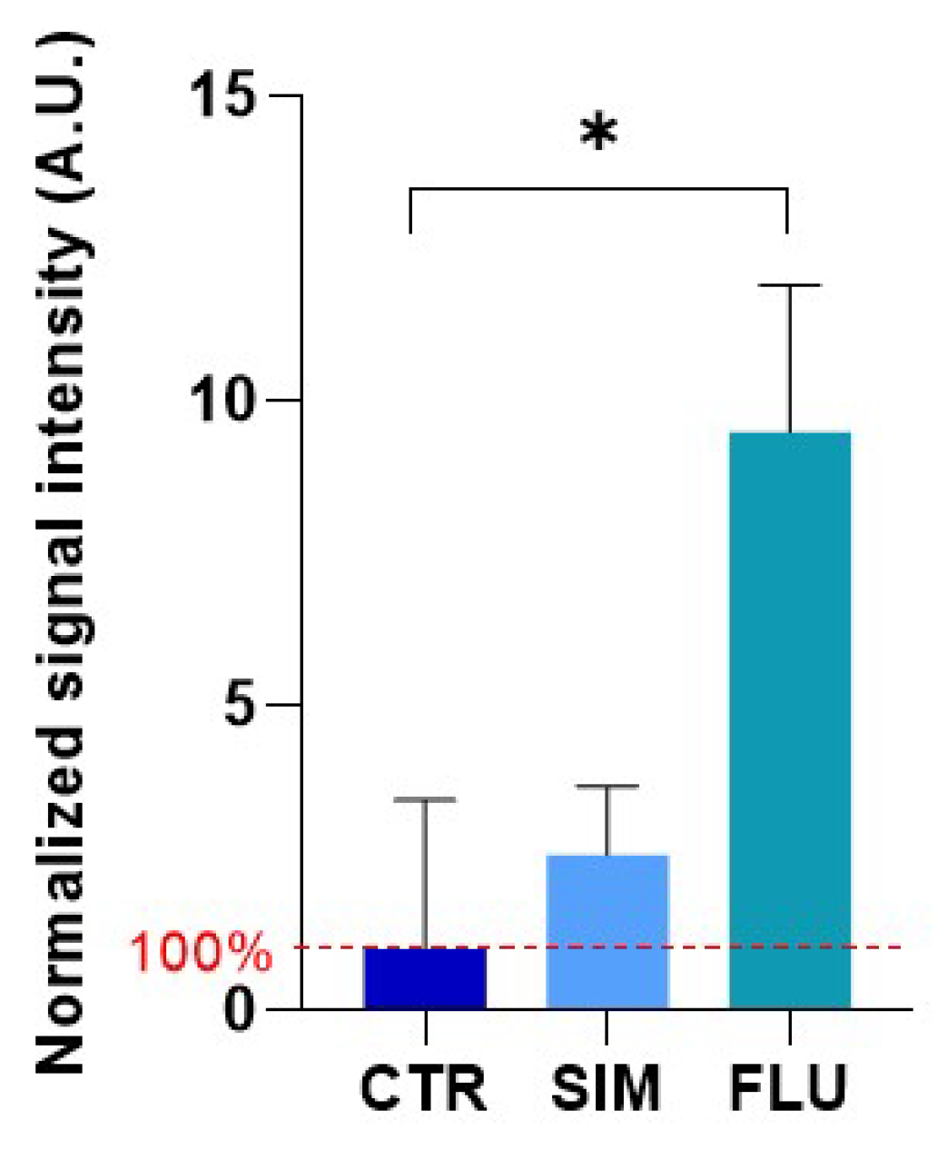 Biomolecules 12 01418 g004