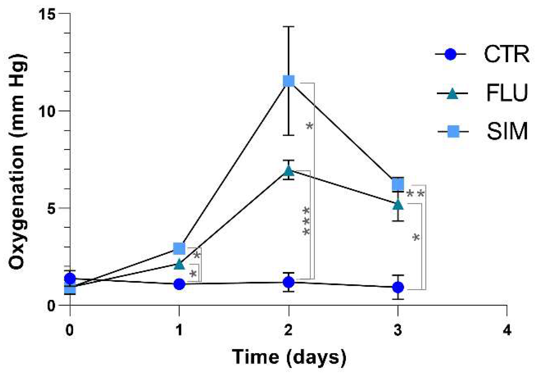 Biomolecules 12 01418 g005