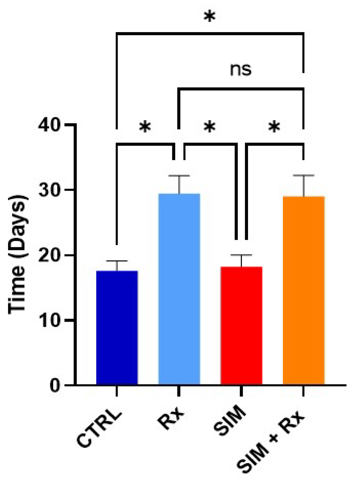 Biomolecules 12 01418 g006