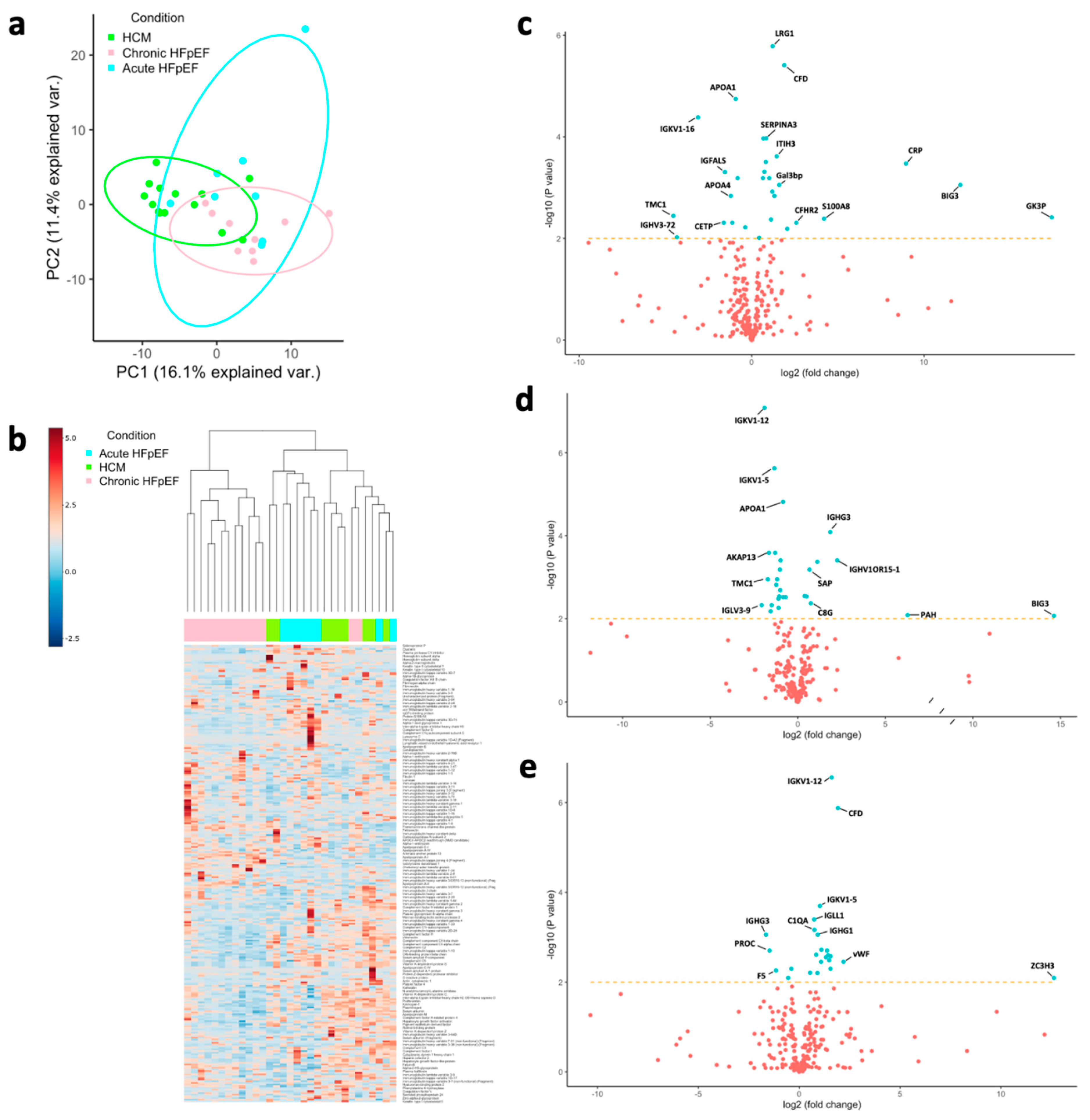 Biomolecules 12 01419 g001