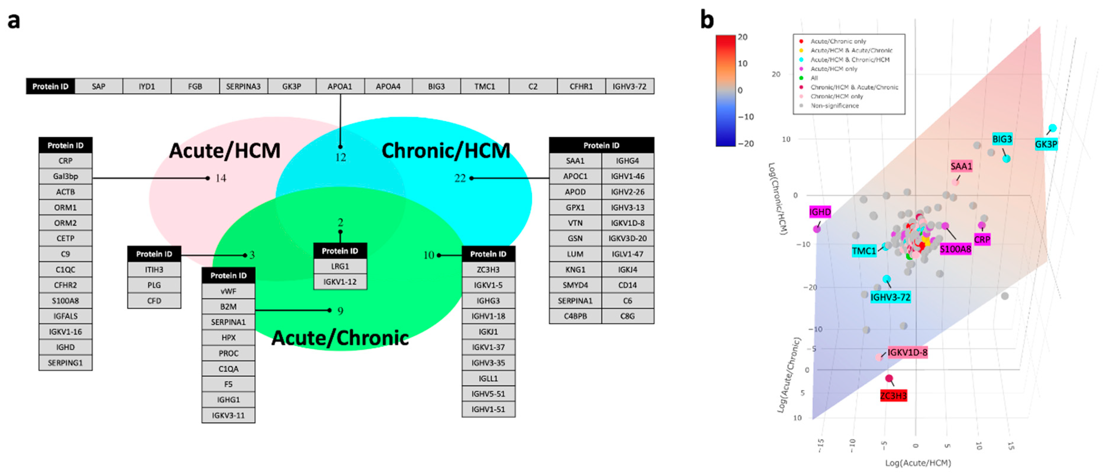 Biomolecules 12 01419 g002