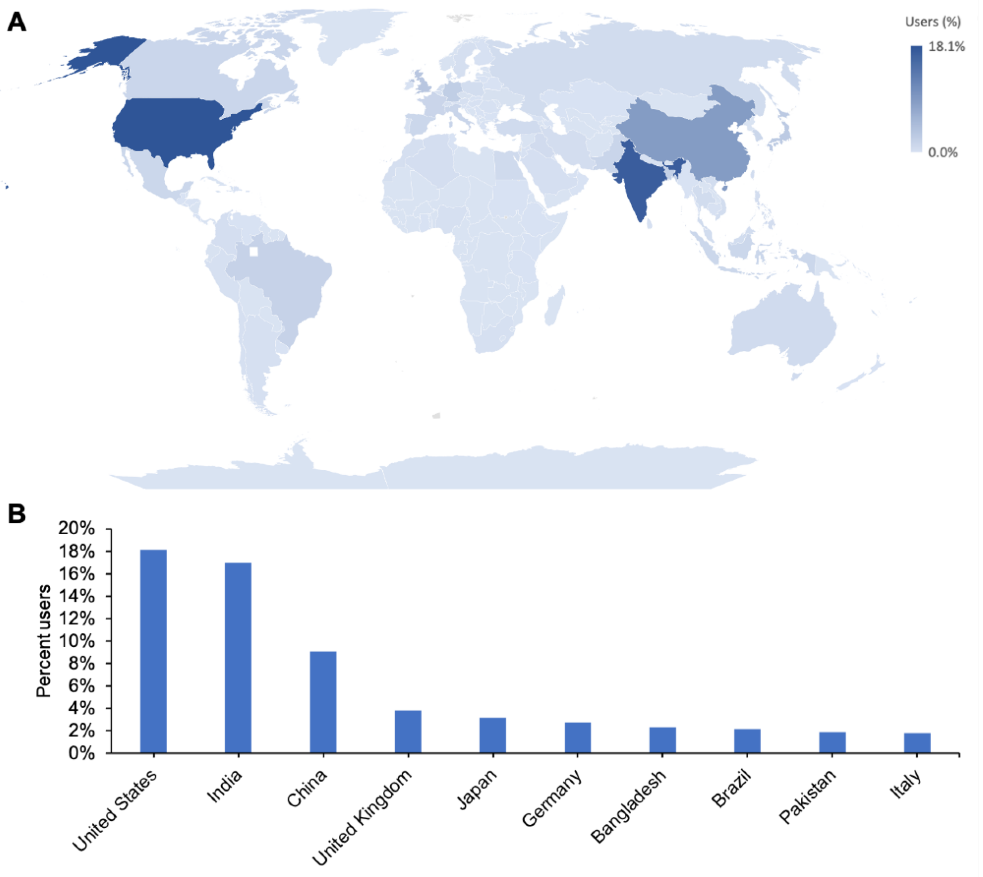 Biomolecules 12 01425 g008 Biomolecules 12 01425 g008