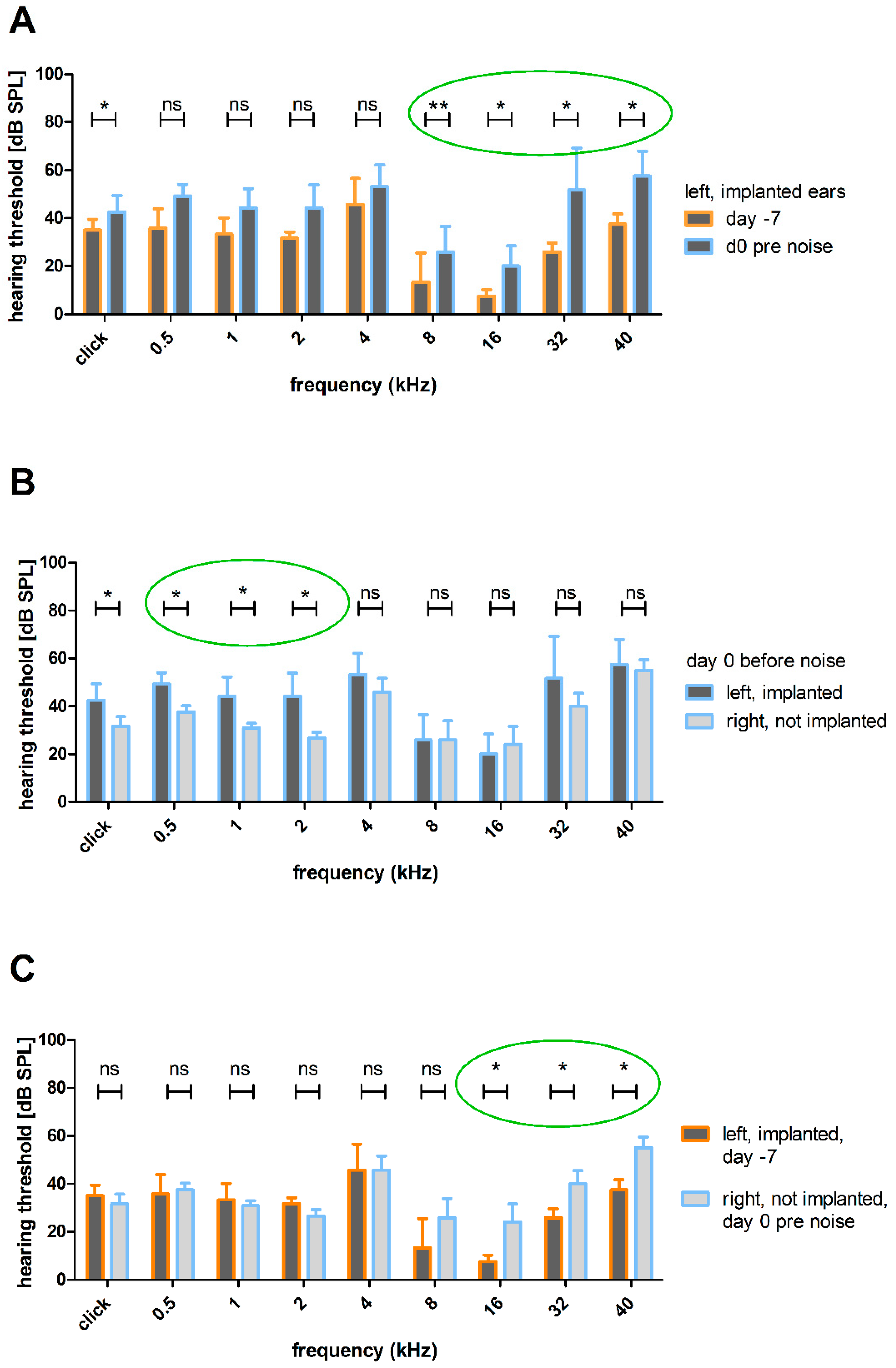 Biomolecules 12 01427 g008 Biomolecules 12 01427 g008