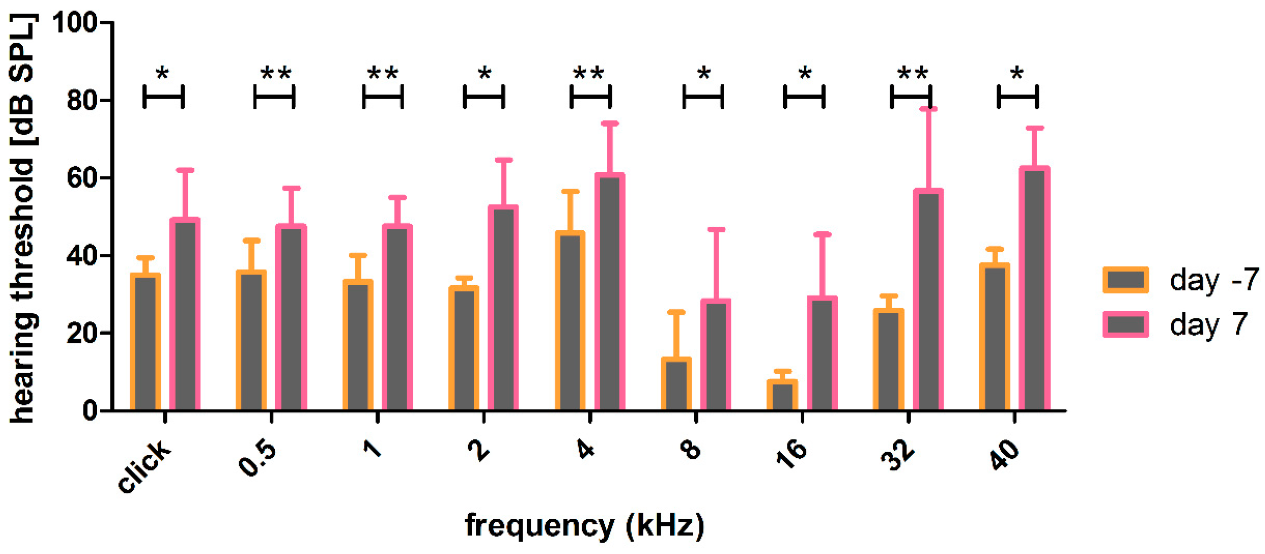 Biomolecules 12 01427 g011 Biomolecules 12 01427 g011