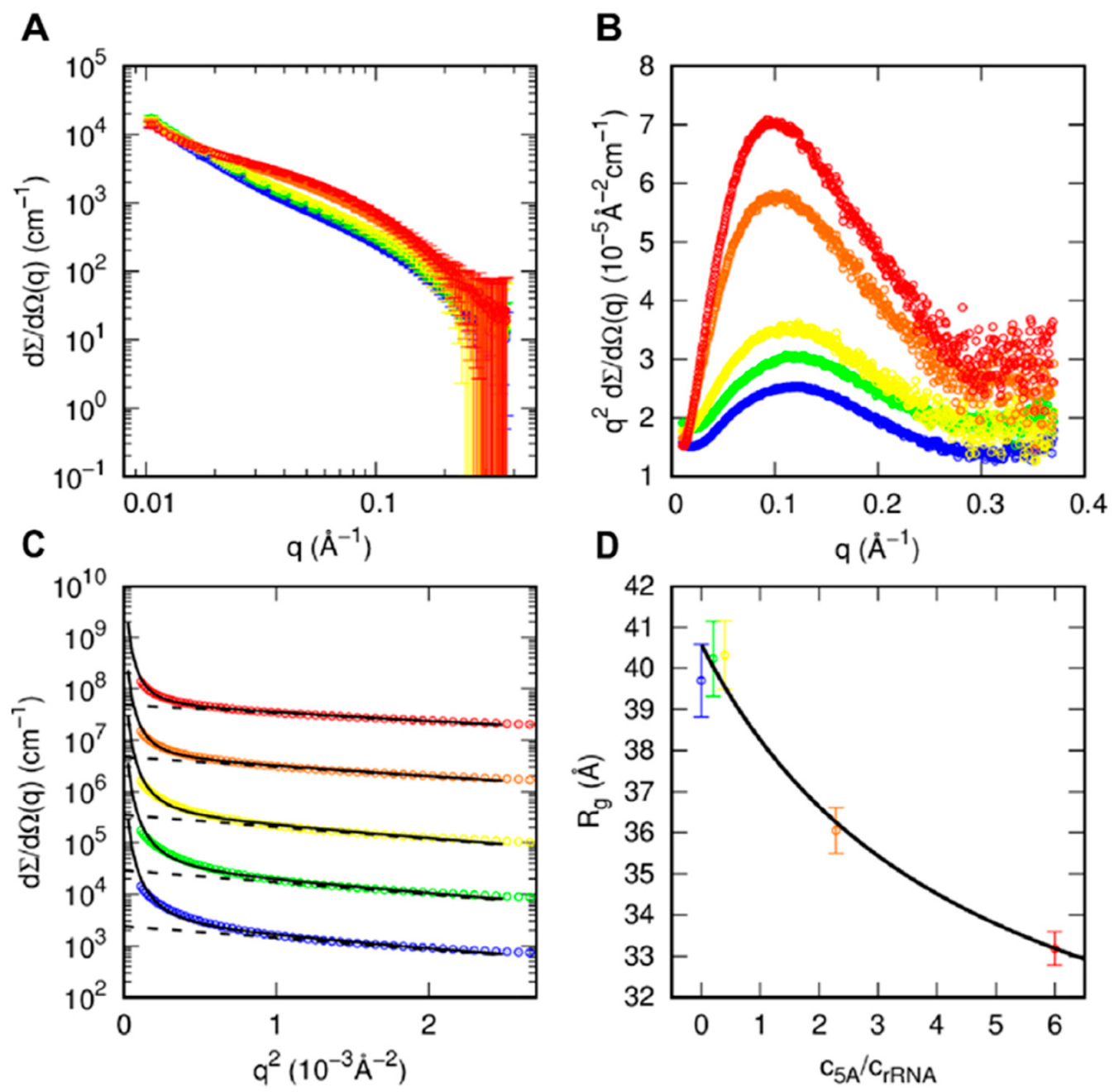 Biomolecules 12 01432 g004 Biomolecules 12 01432 g004