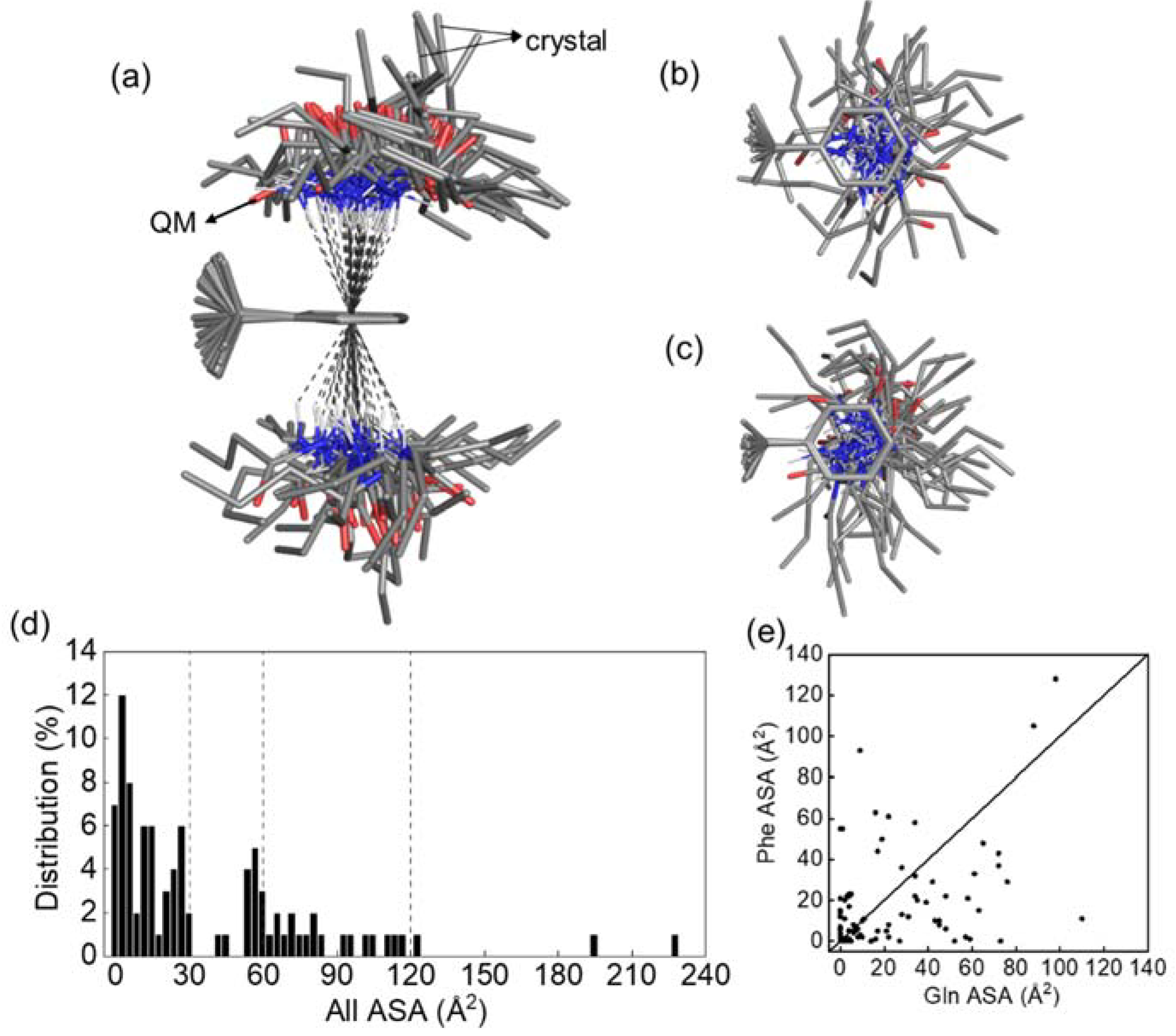Biomolecules 12 01433 g004 Biomolecules 12 01433 g004