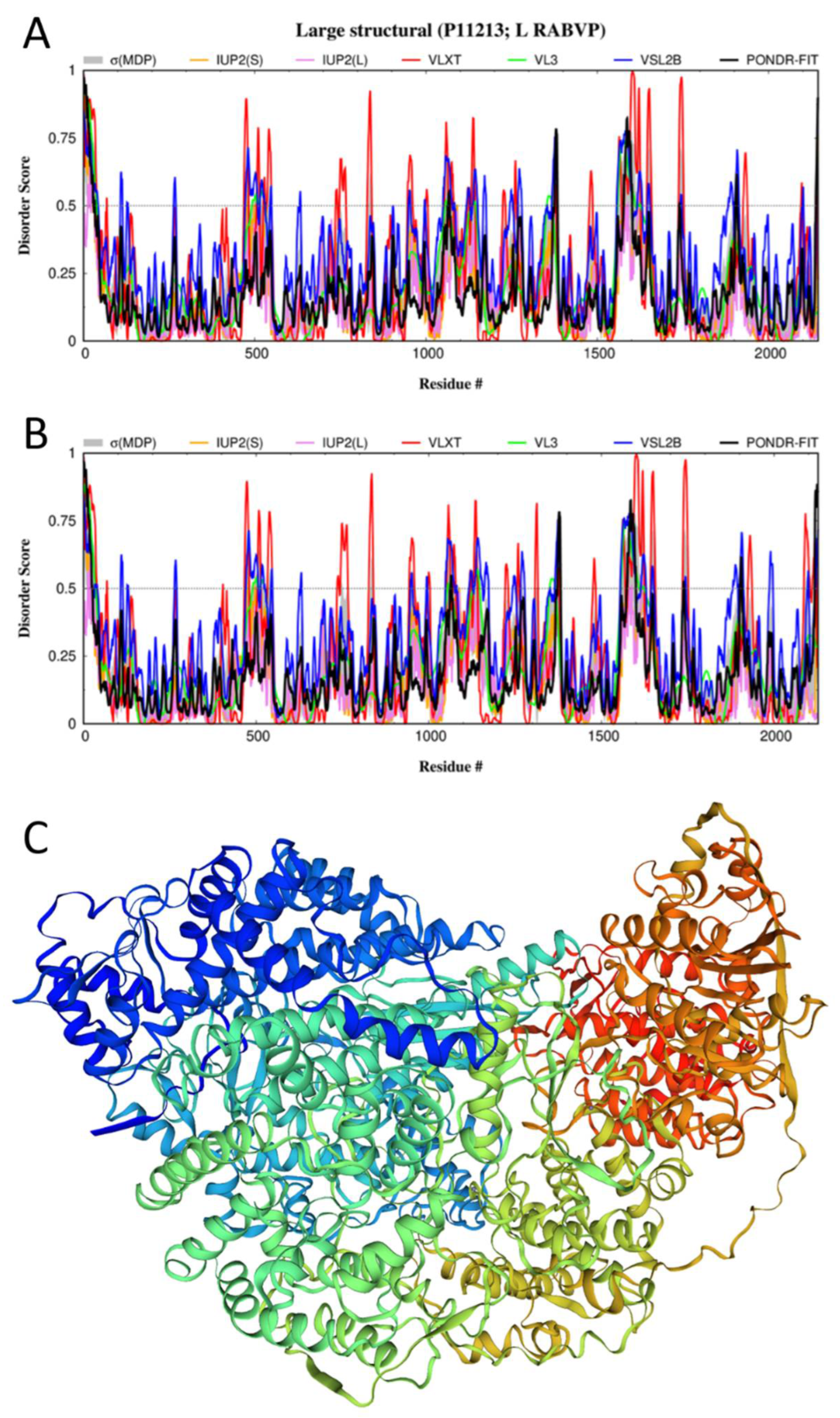 Biomolecules 12 01436 g006 Biomolecules 12 01436 g006