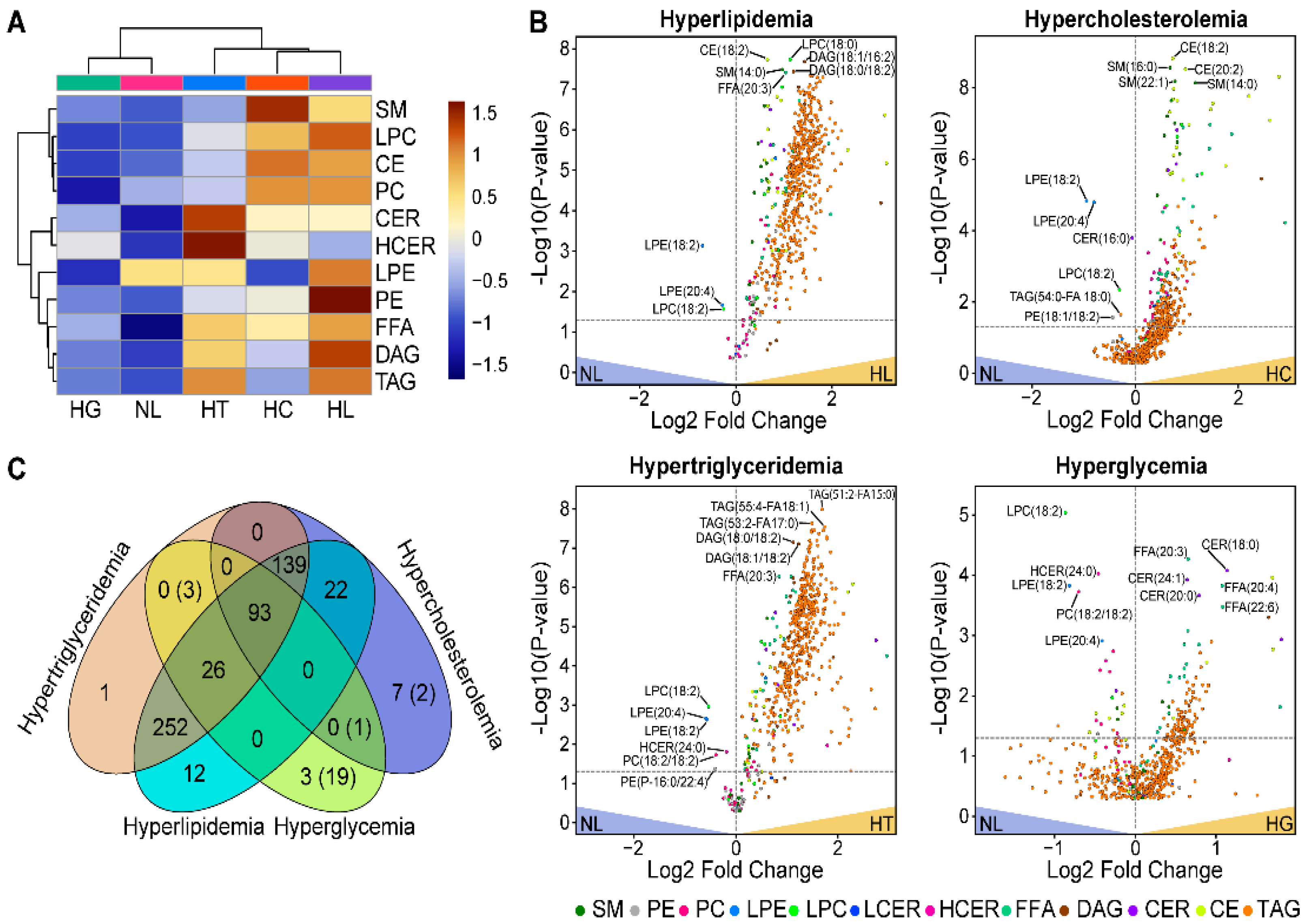 Biomolecules 12 01439 g001 Biomolecules 12 01439 g001