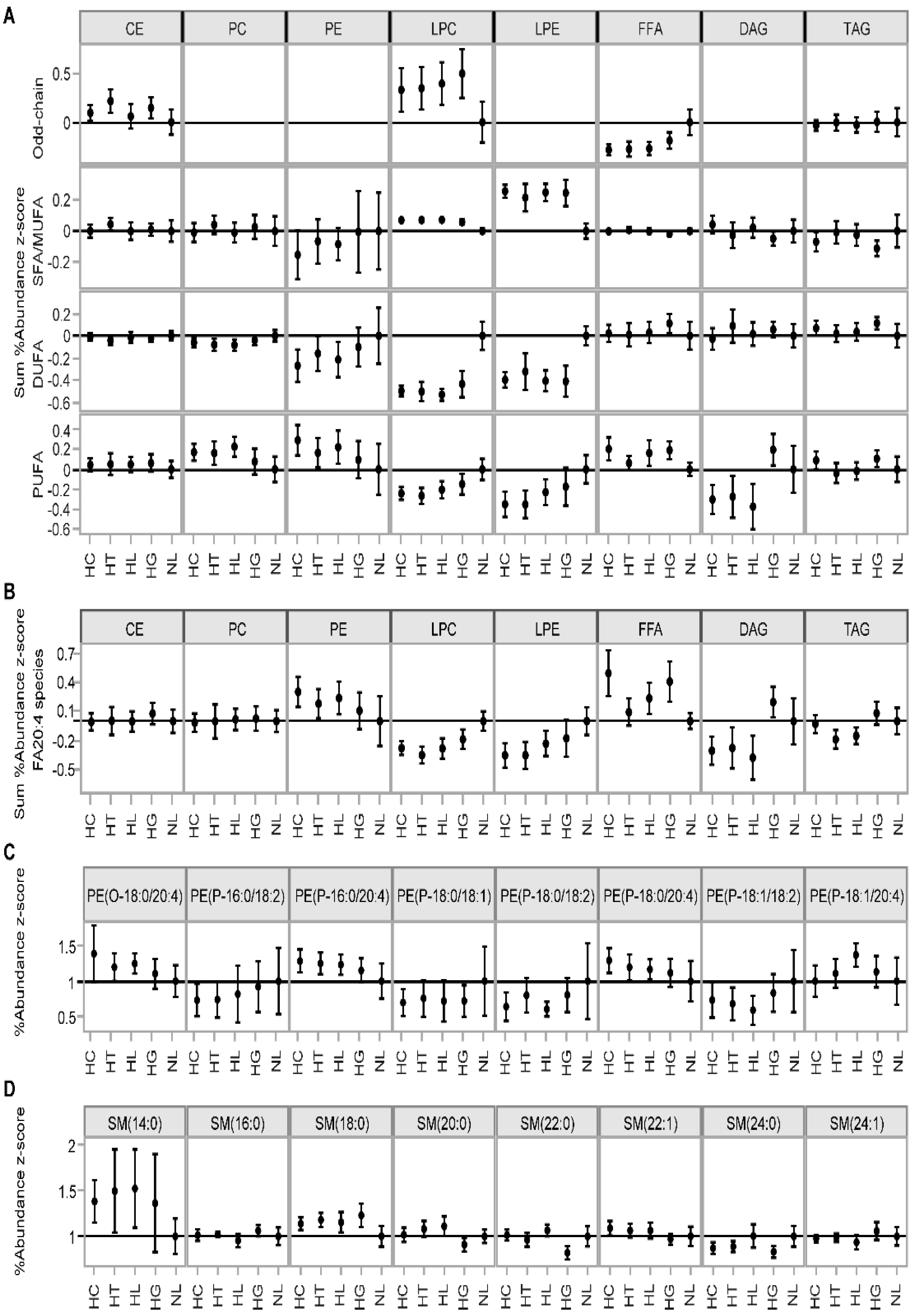 Biomolecules 12 01439 g002 Biomolecules 12 01439 g002