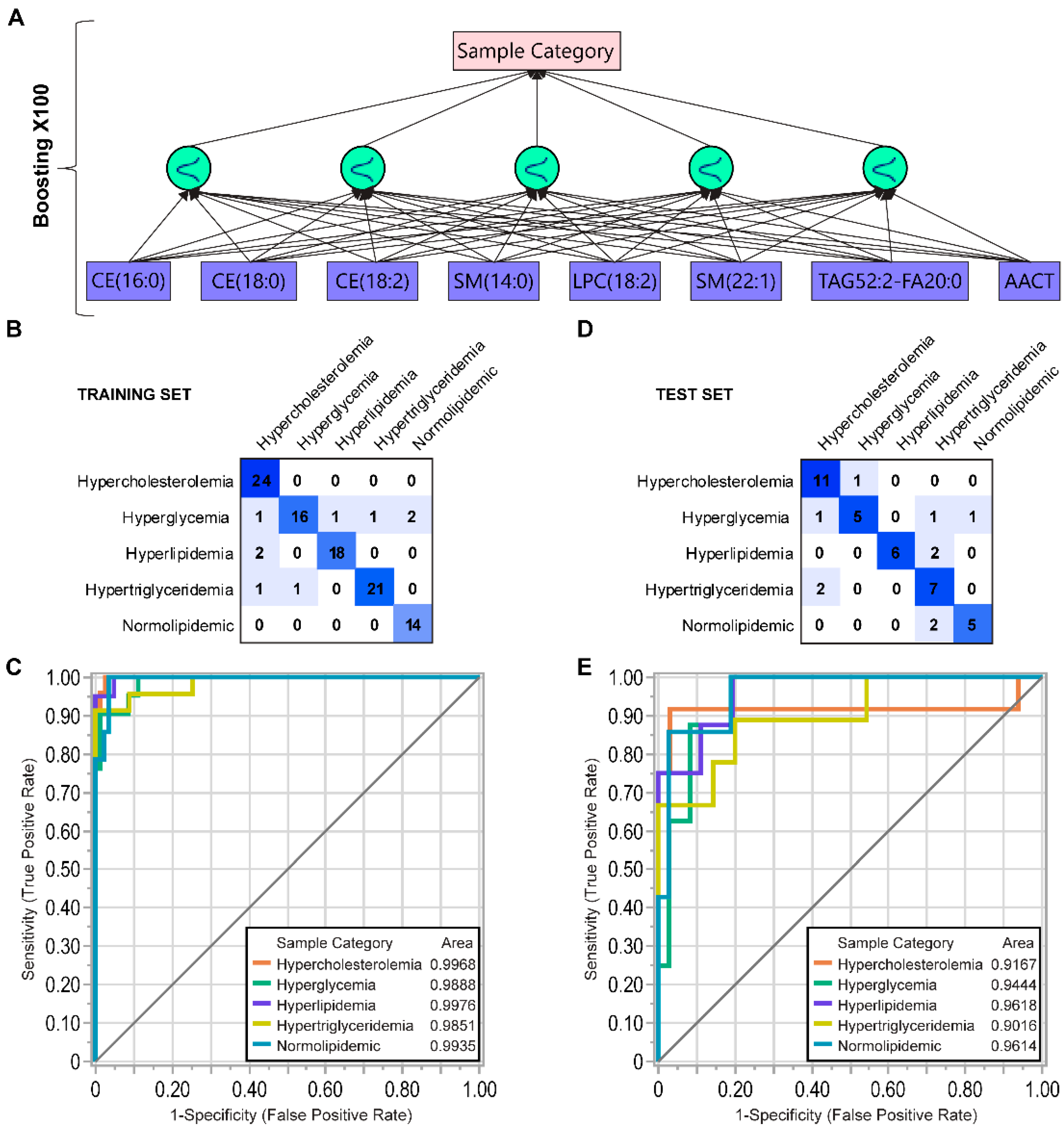 Biomolecules 12 01439 g005 Biomolecules 12 01439 g005