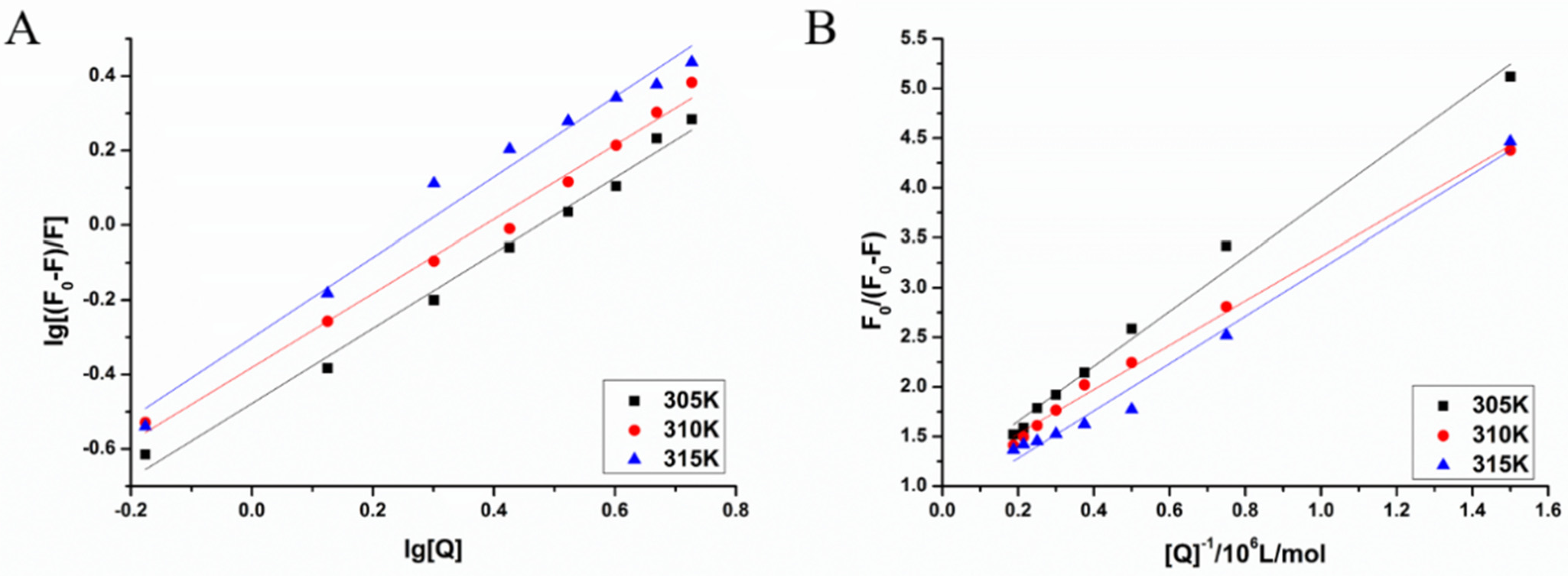 Biomolecules 12 01470 g009