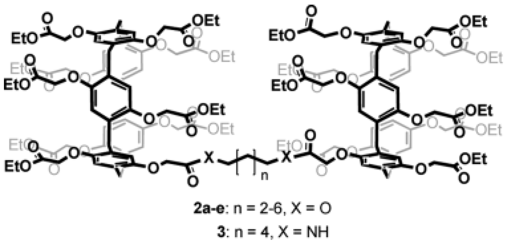 Biomolecules 12 01473 g015