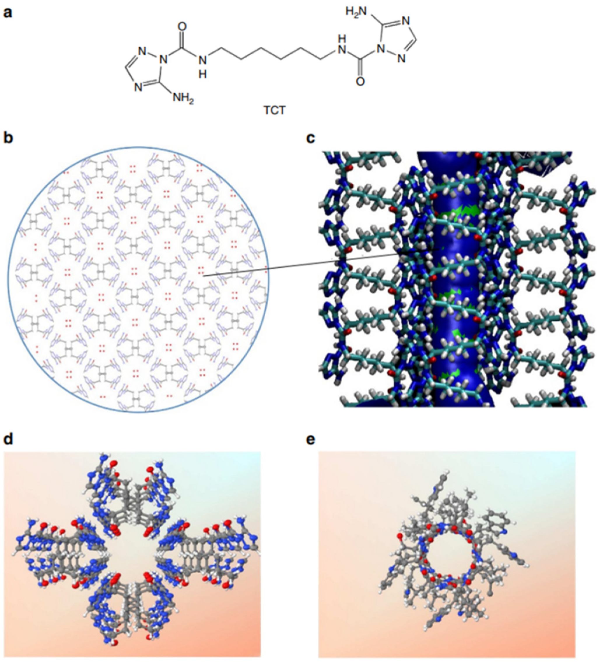 Biomolecules 12 01473 g019